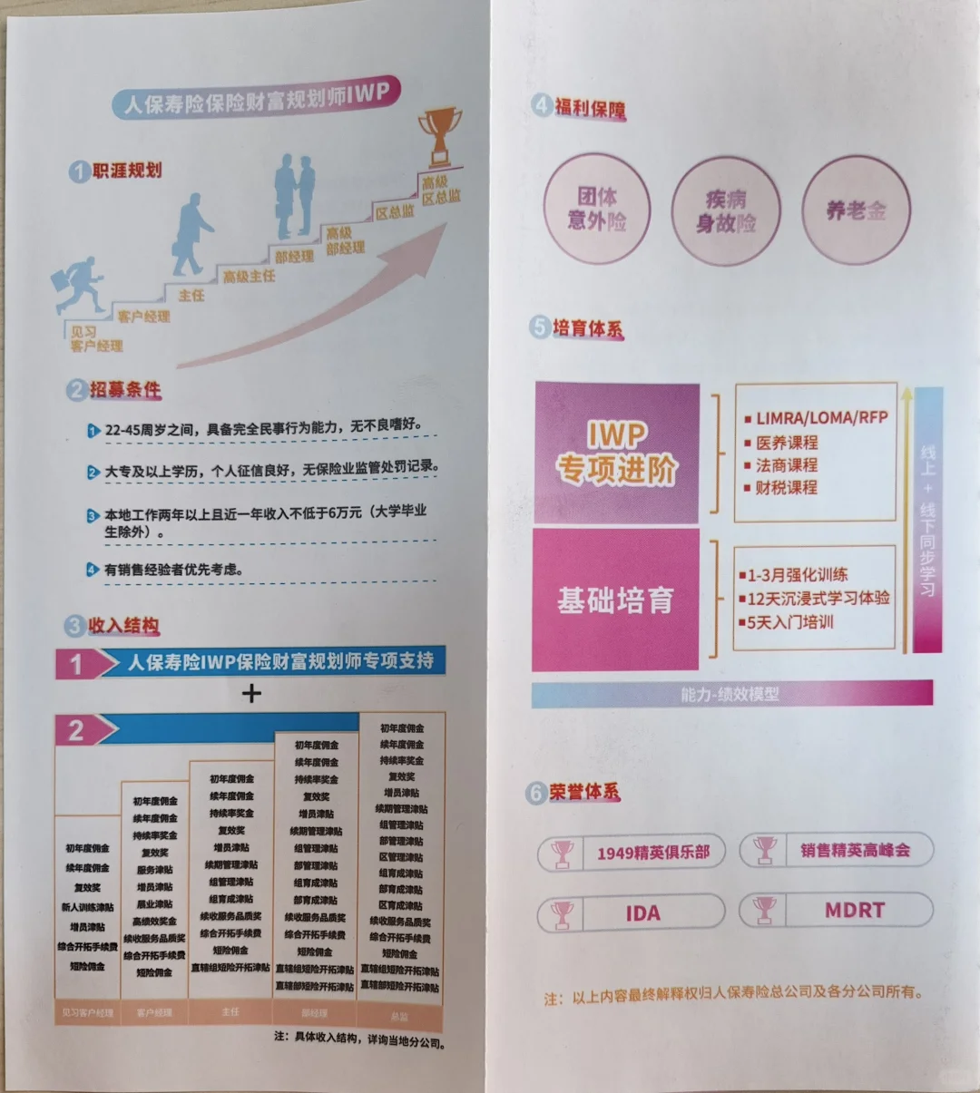 宜春袁州区本地推荐的双休工作：中国人保