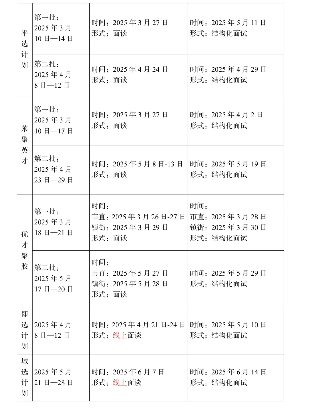 青岛人才引进—青选计划，11月开始，无笔试