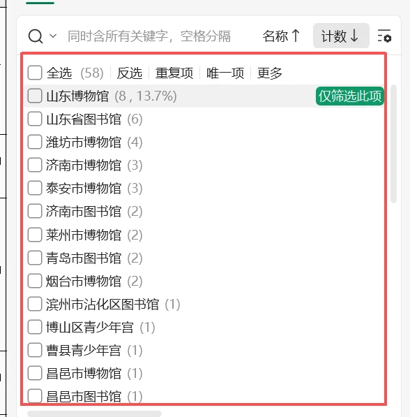 事业编捡漏！图书馆少年宫的“神仙岗位”太香