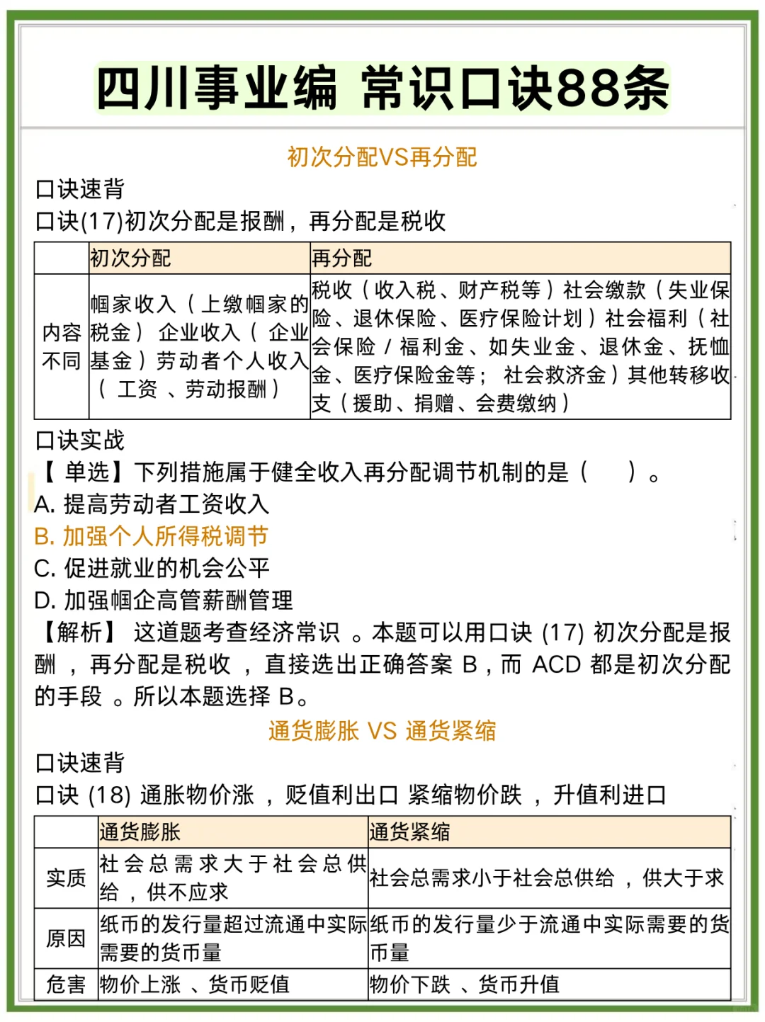 不算泄题吧❓四川事业编极简背诵版，速背!!