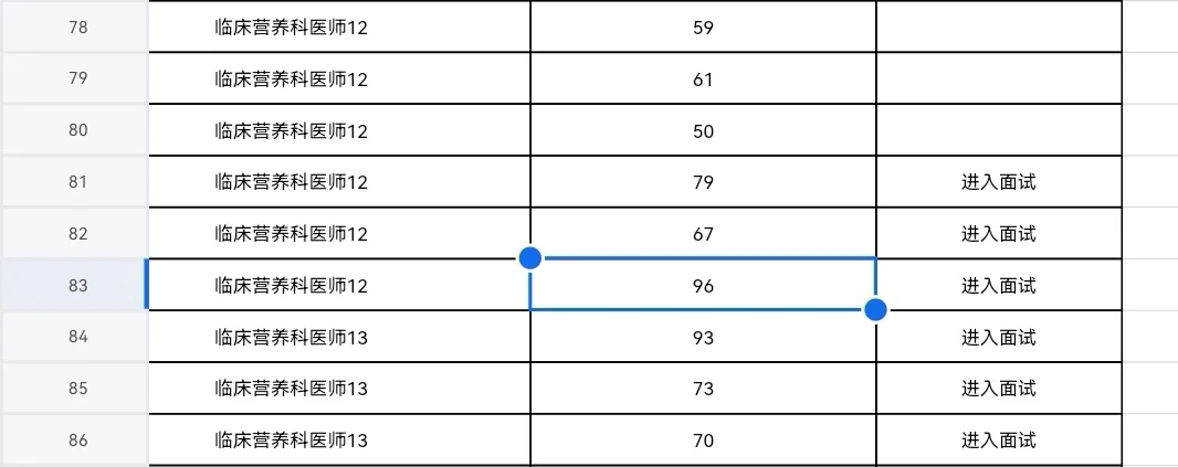 事业单位招聘看过来，看过来！！！