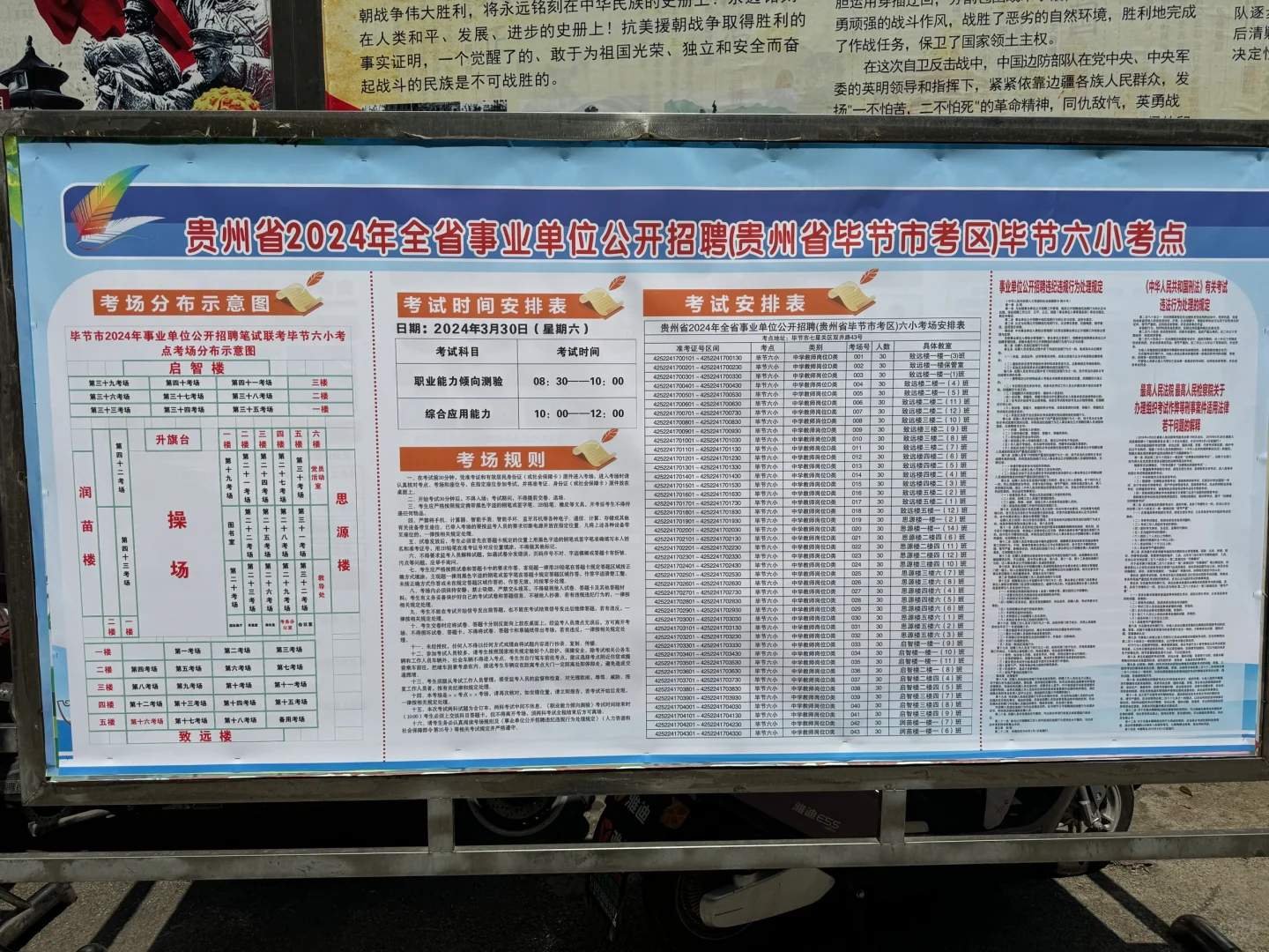 毕节事业单位联考考场分布图！