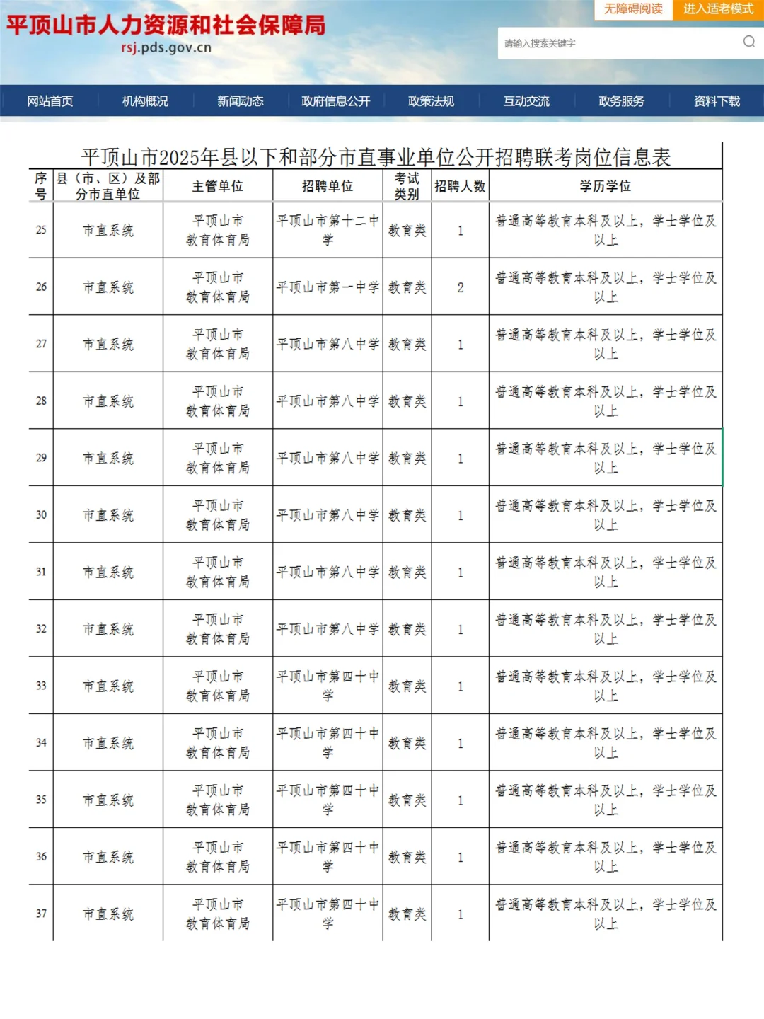 平顶山市直事业单位联考会惩罚不考通知的人