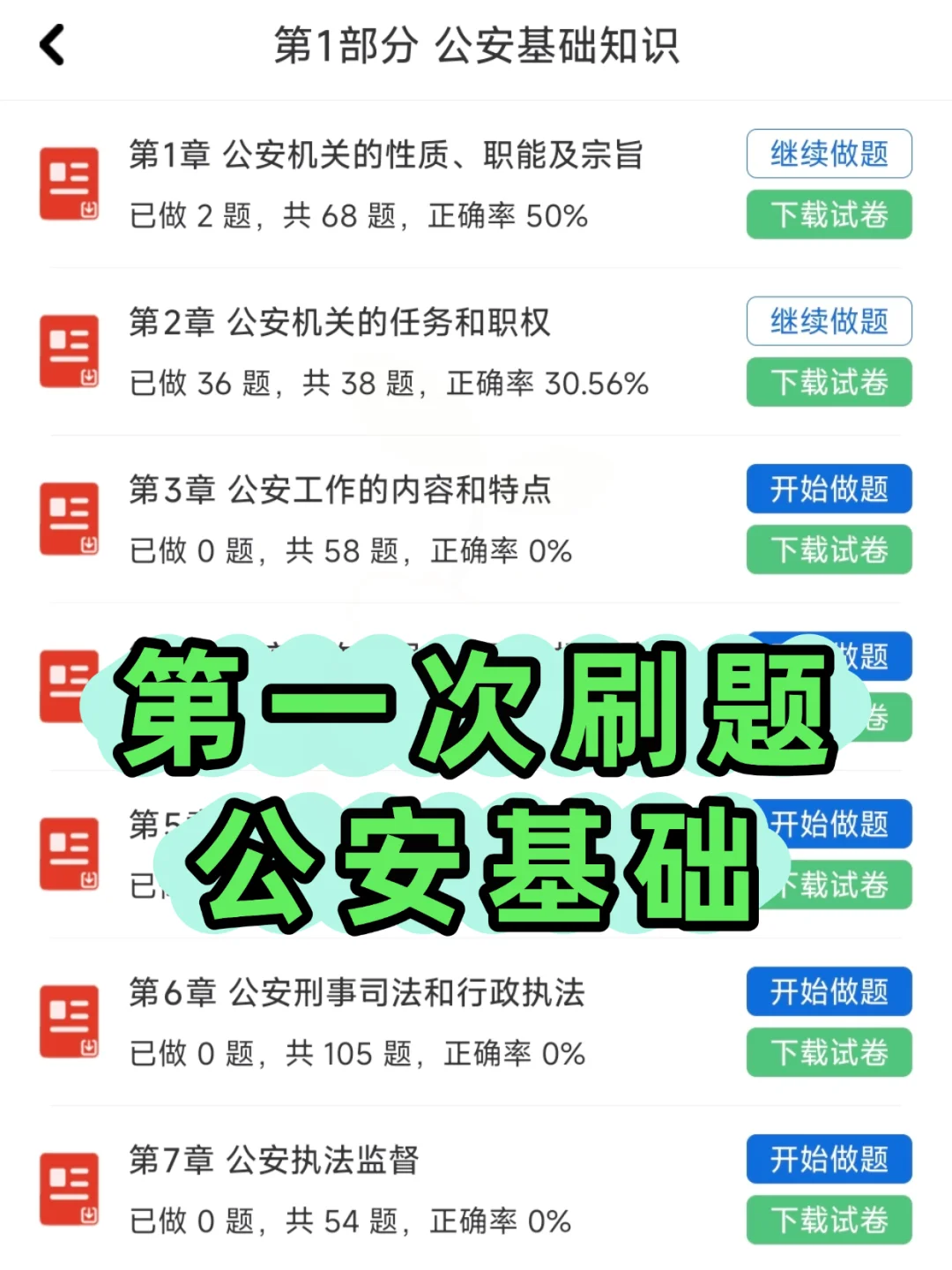 海南三沙市辅警考试内容，感谢这个宝藏AP