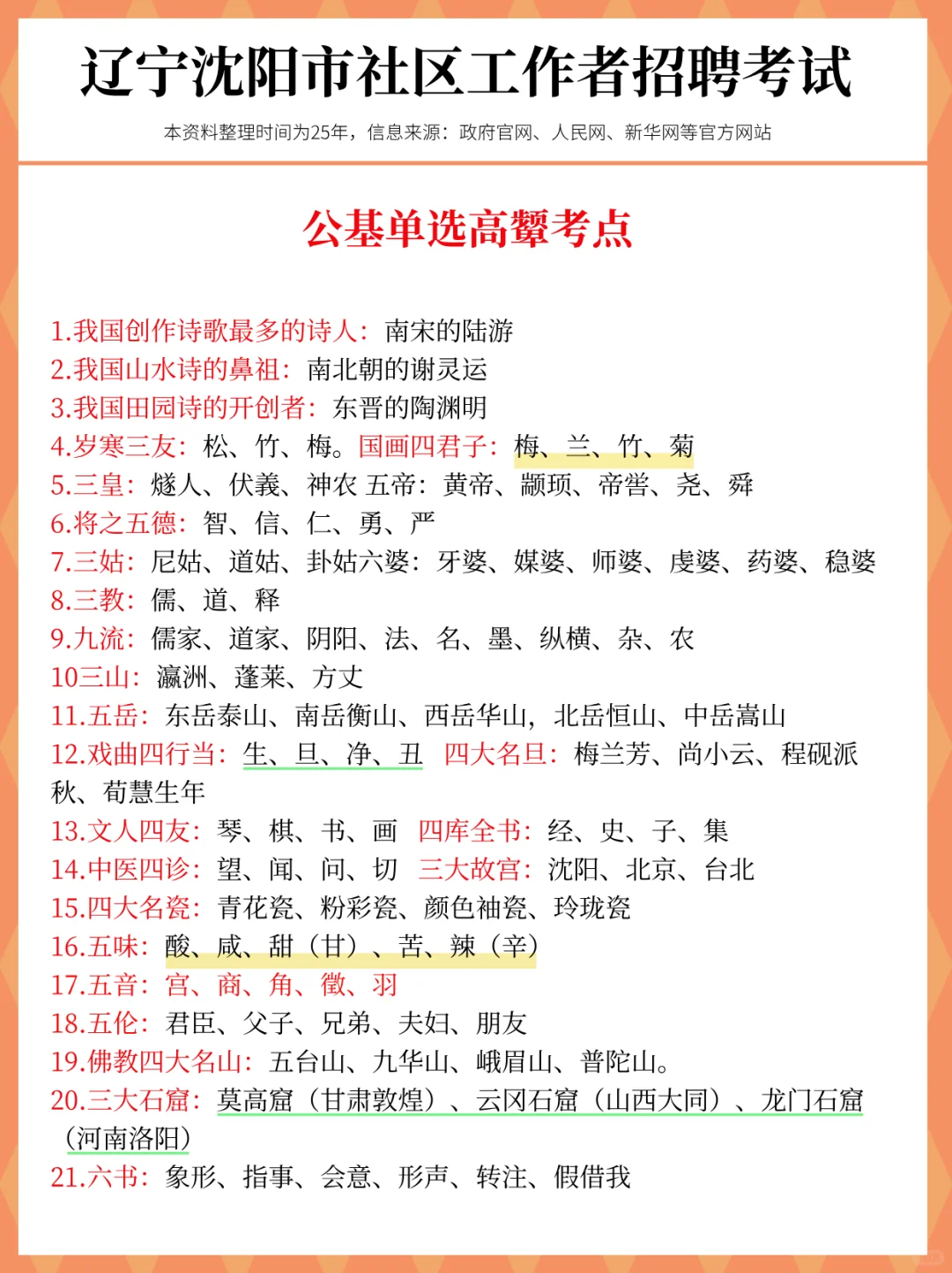 提醒一下11.15沈阳社区笔试进度为0的，快背