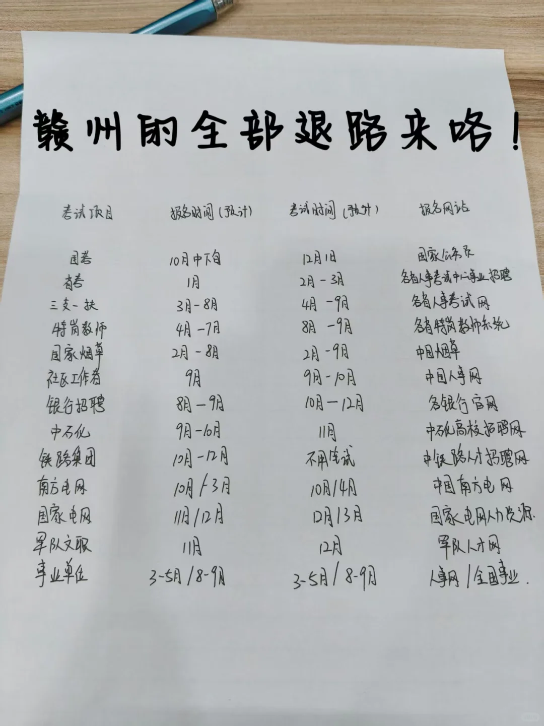 赣州同学的全部退路来咯！！