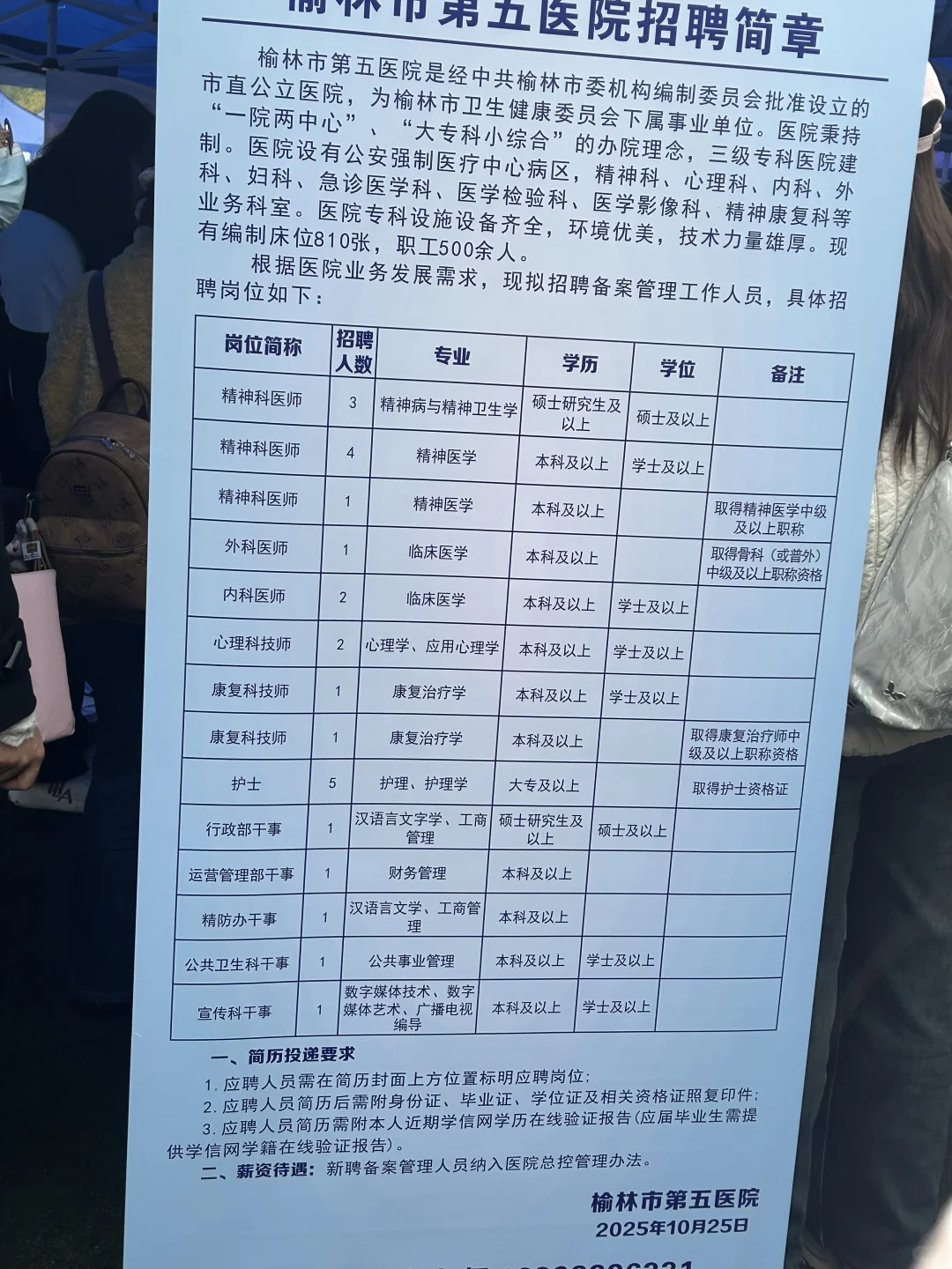 榆林的医院，有需要的私信