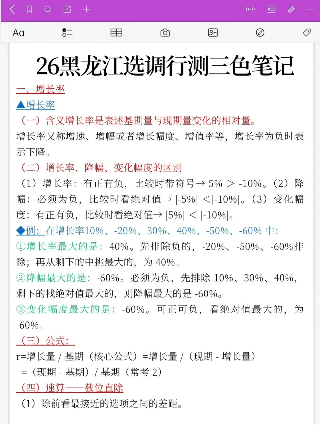 这不算泄题吧！黑龙江选调作文无非这30篇