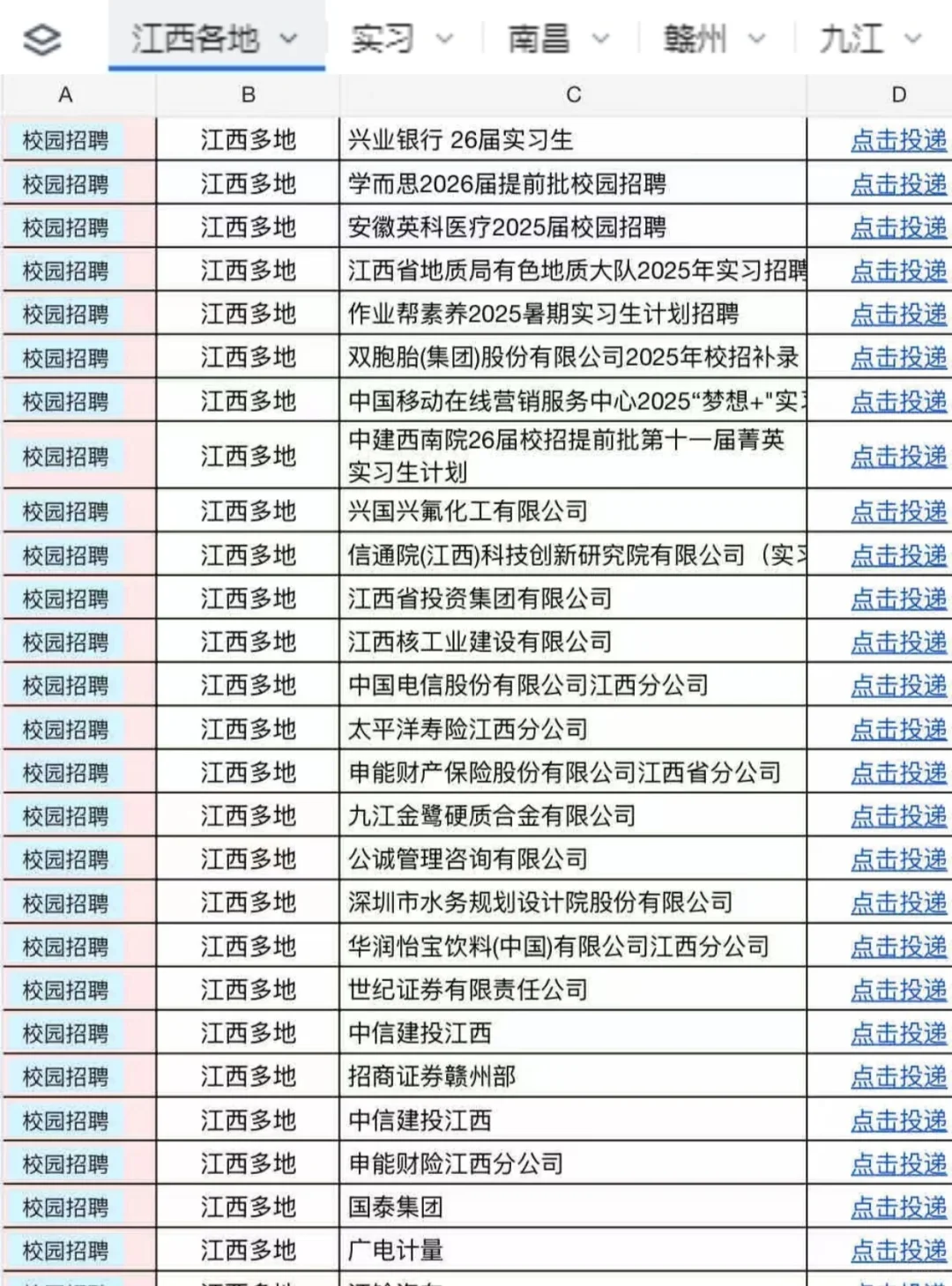 投完这些江西校招坐等offer！