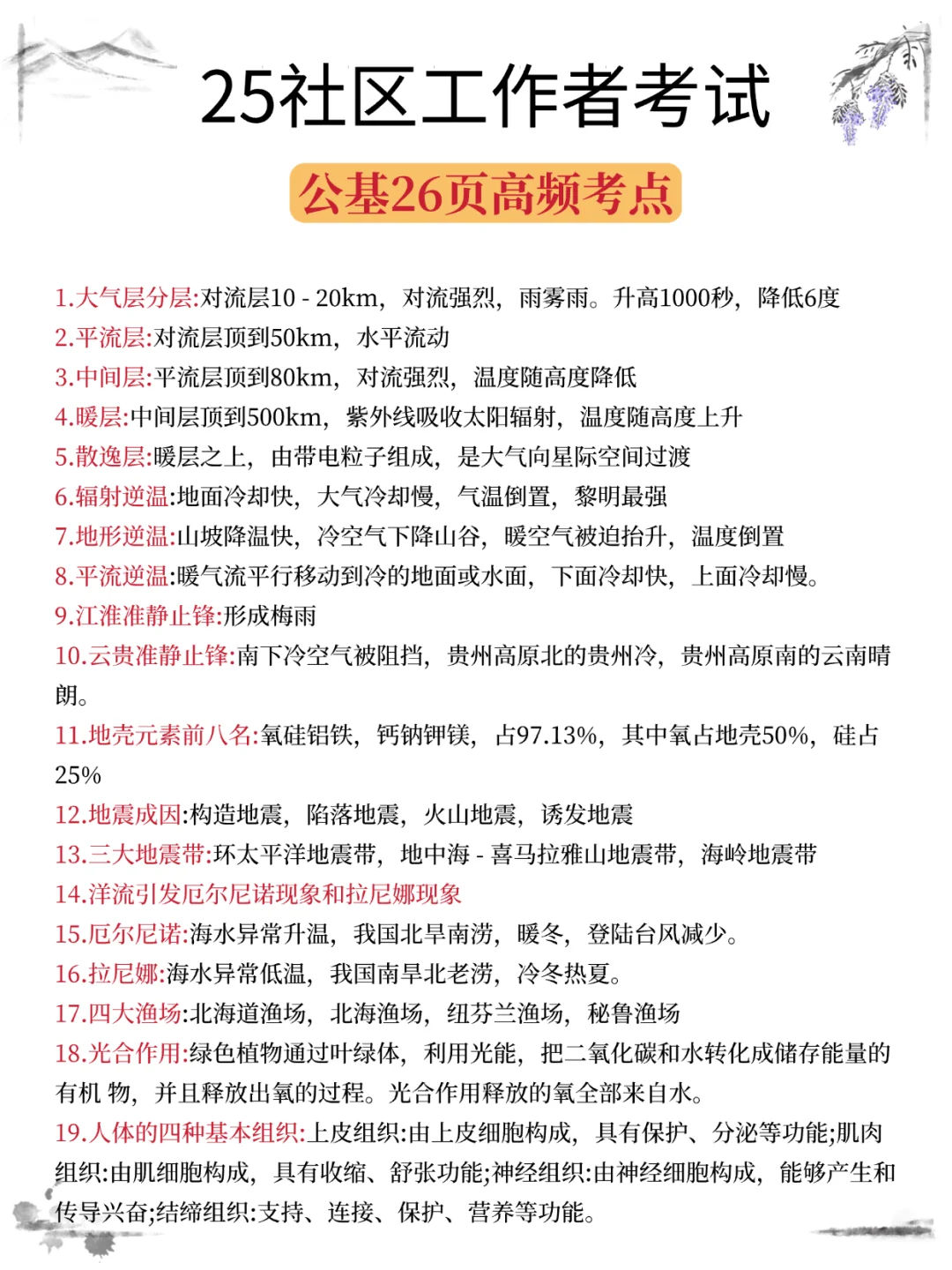 25东湖高新区社区干事，可以借鉴去年的我！