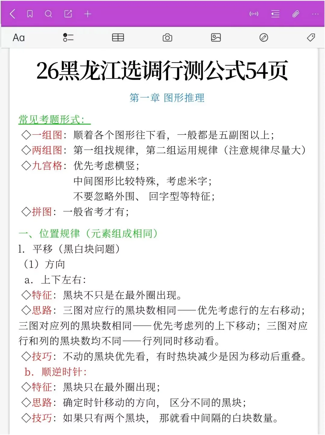 这不算泄题吧！黑龙江选调作文无非这30篇