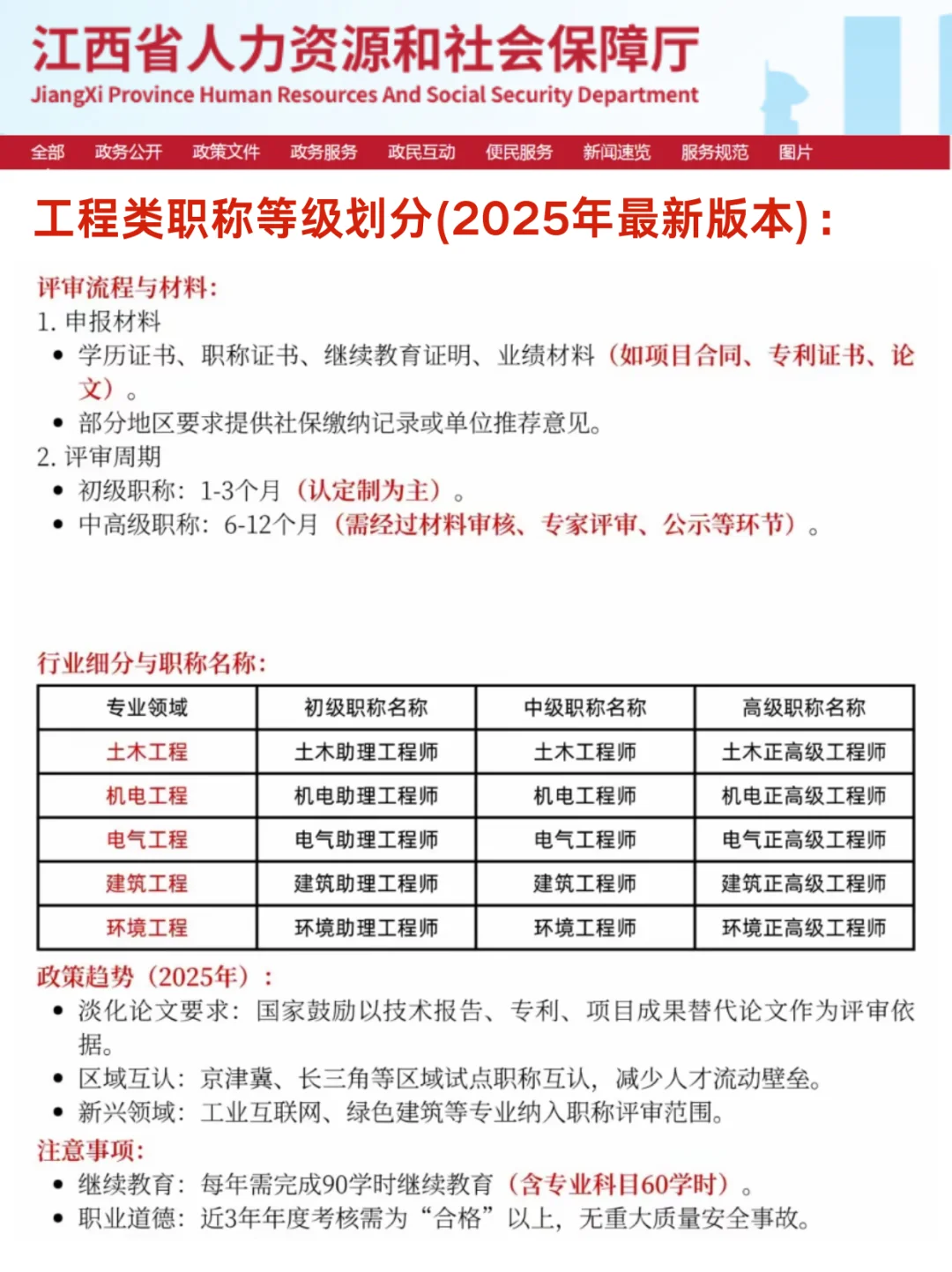 江西一早上传疯了