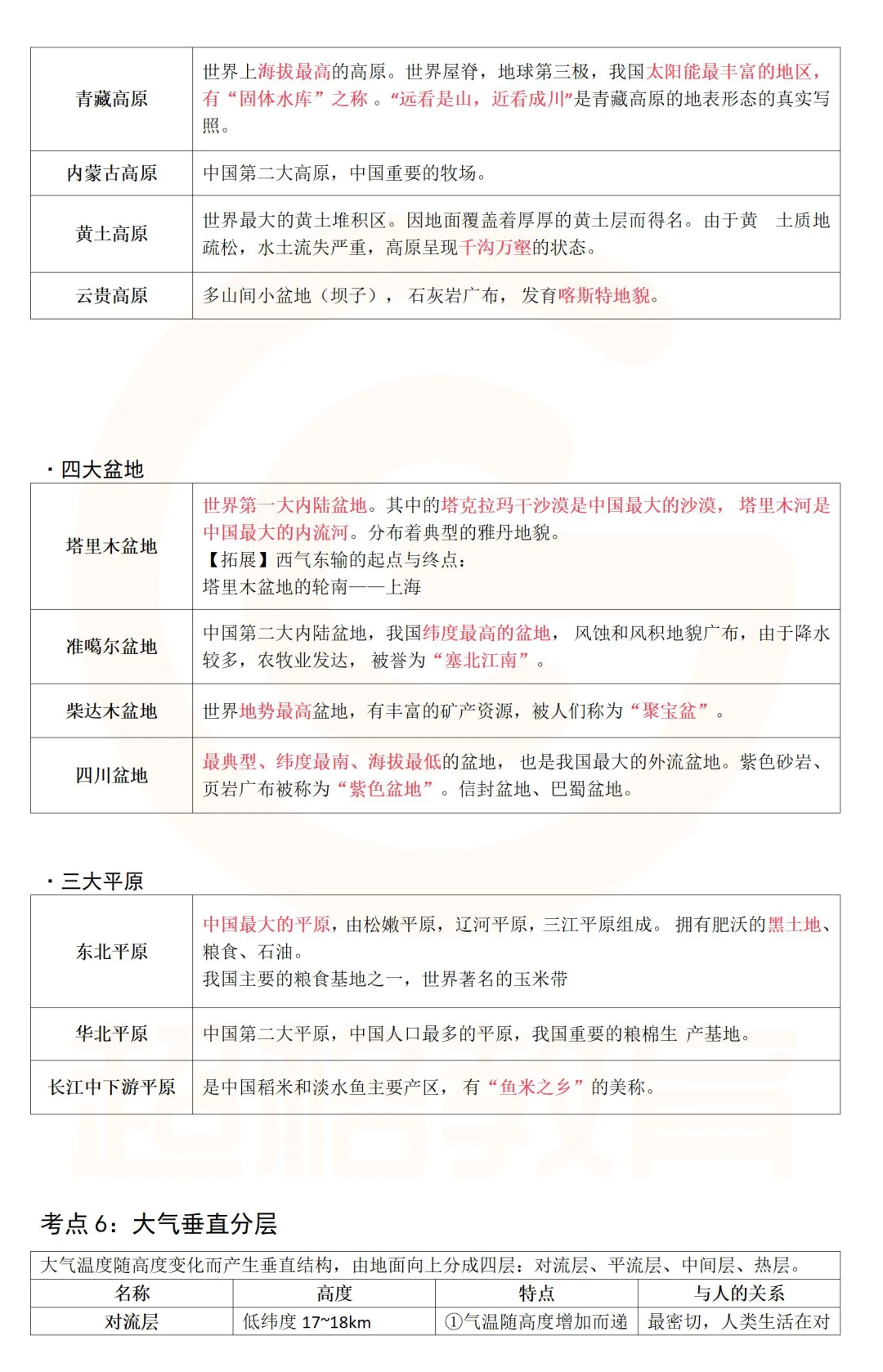 10.25常识判断考前精华汇总