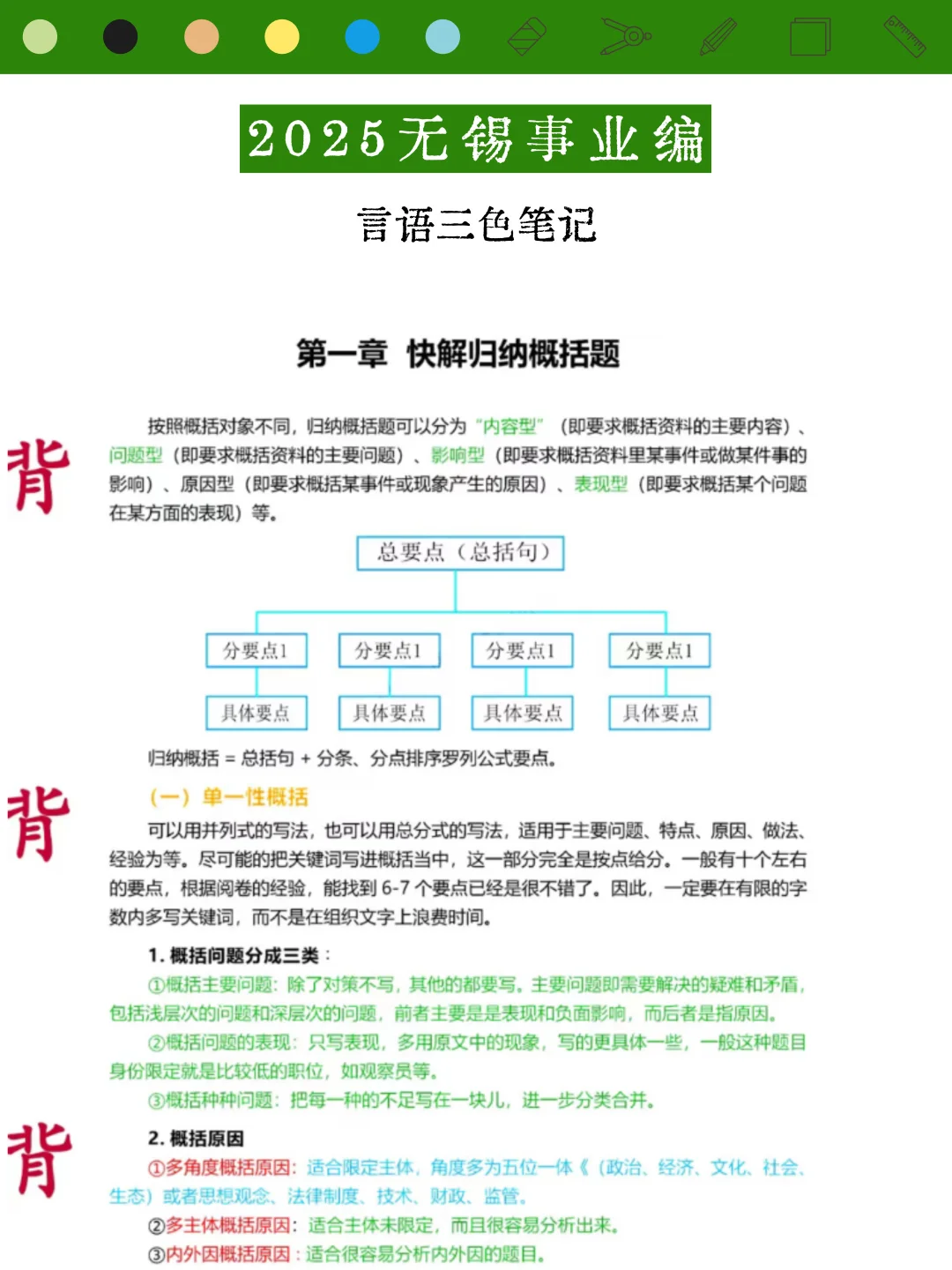 10.12无锡事业编，去年压的准，今年新出了！