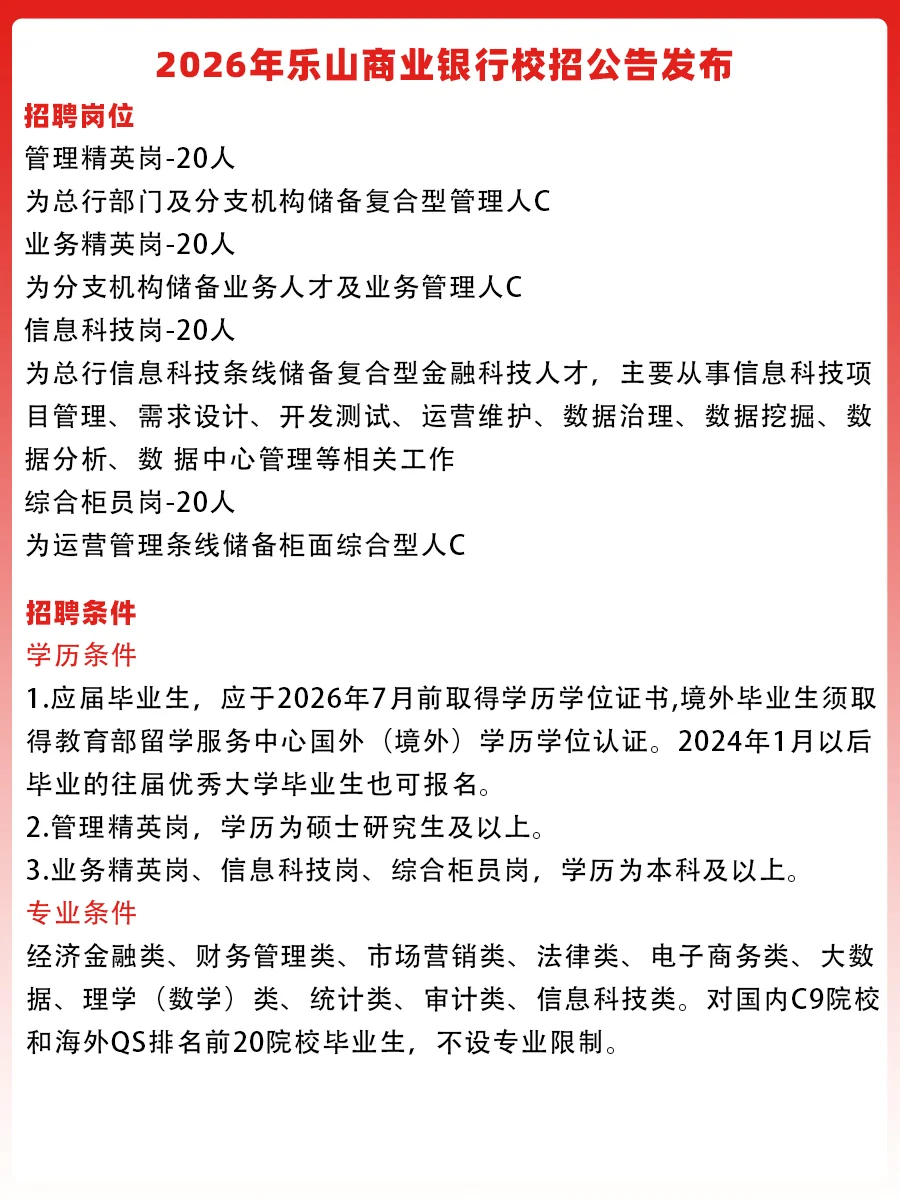 2026年乐山商业银行秋招公告发布