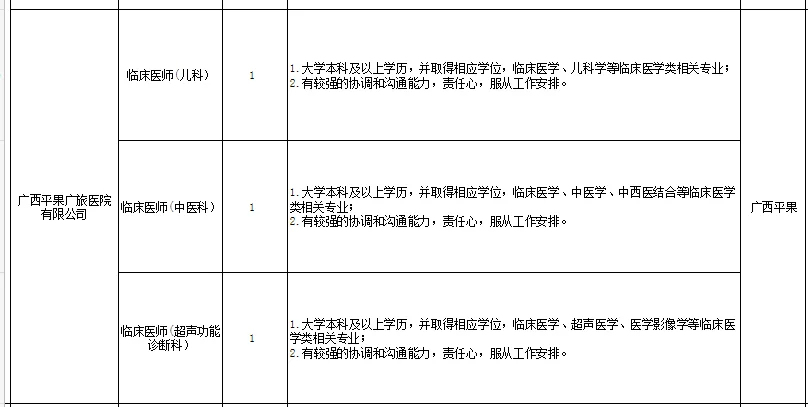 广西旅游发展集团有限公司招聘160人启事