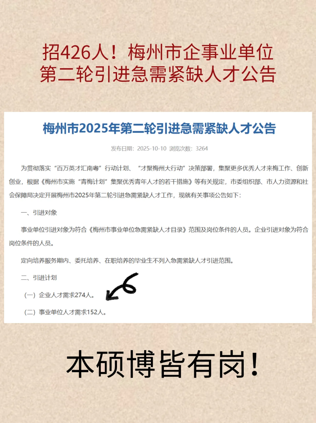 公告！梅州市招426人！