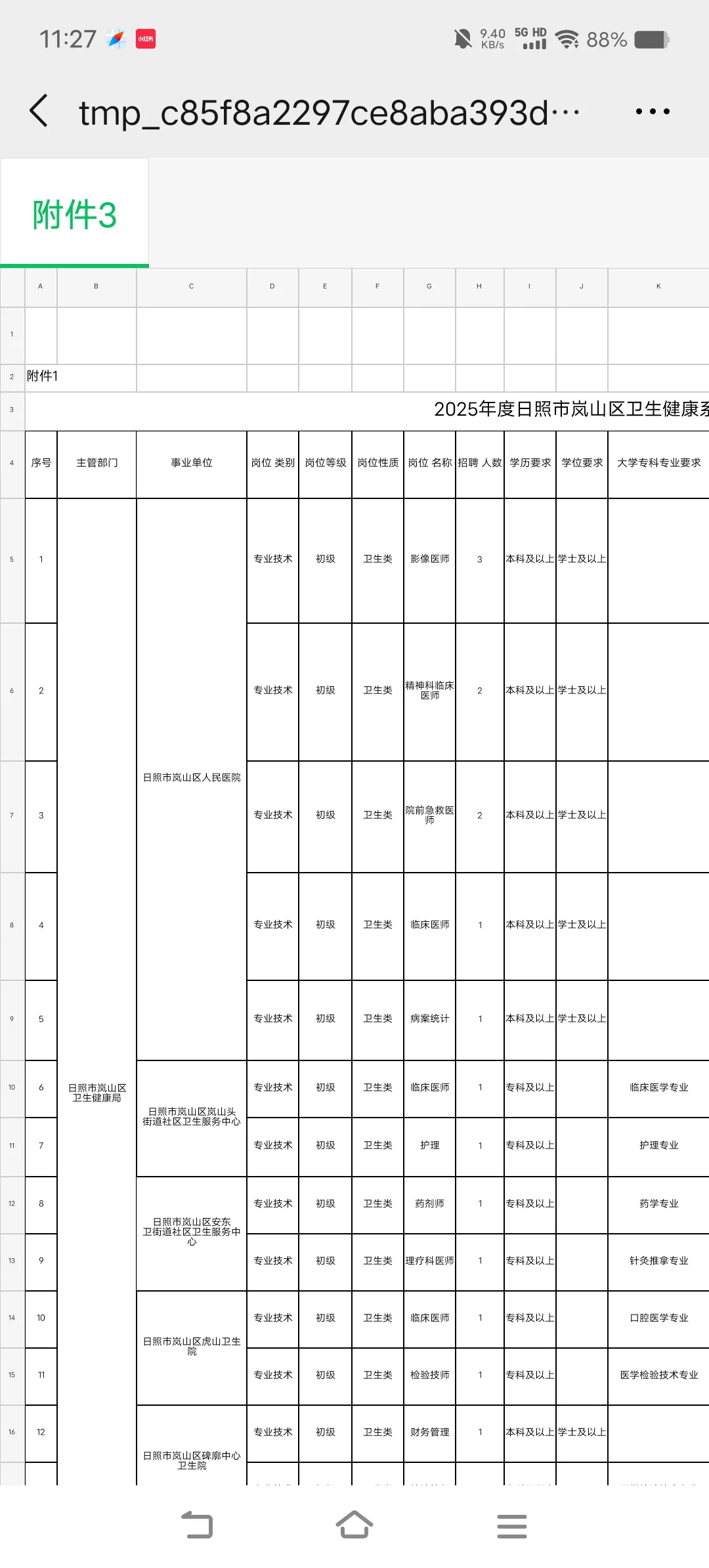 日照市岚山区卫生健康系统事业单位招聘