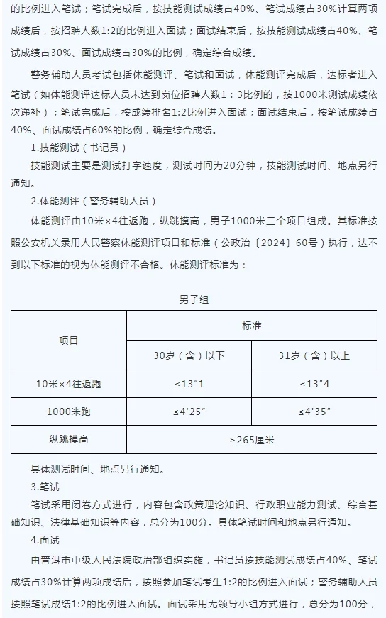 2025年云南普洱市中级人民法院招聘书记员