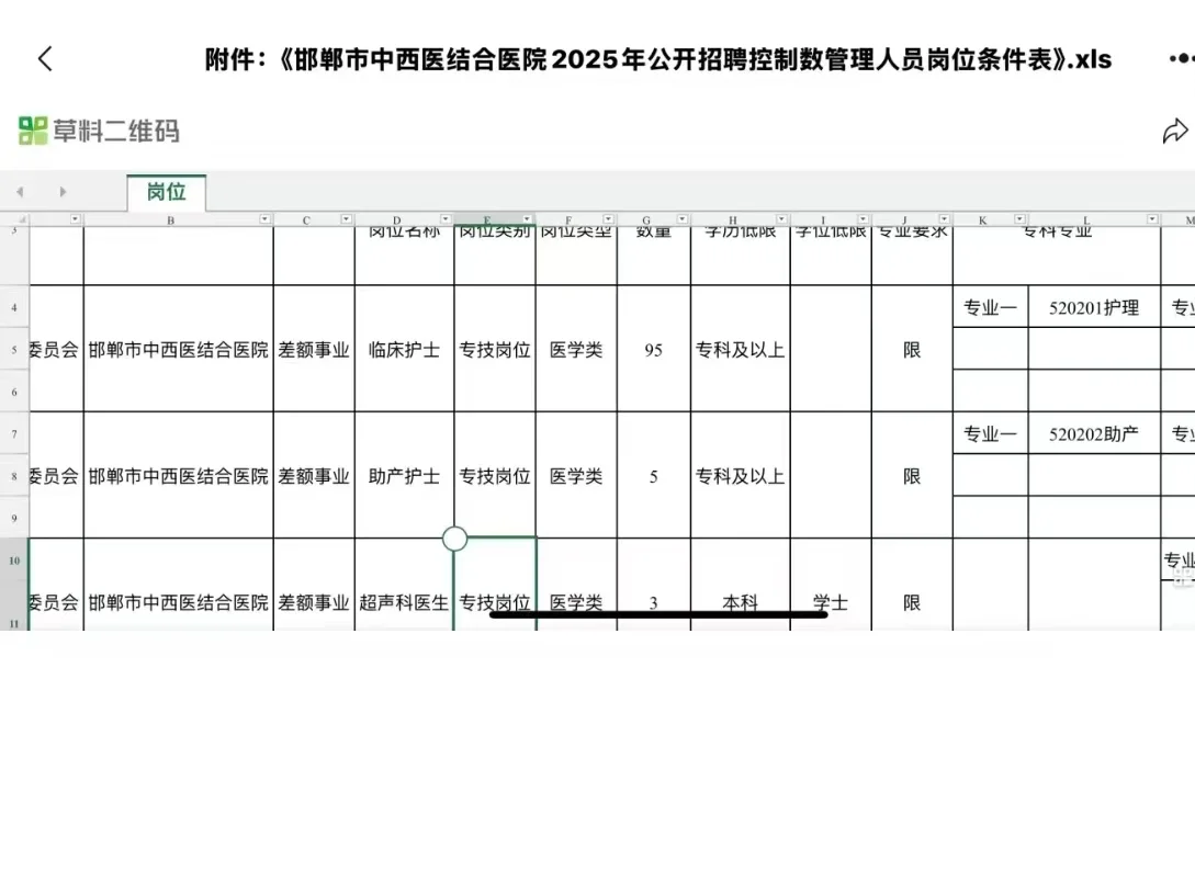 发现一个邪修过邯郸市中西医结合医院笔试的