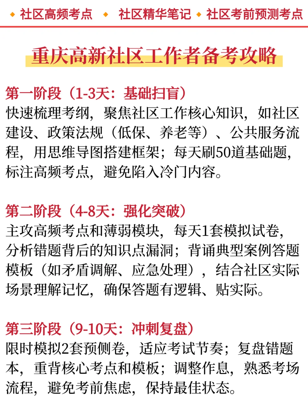 25重庆高新社工，去年压的挺准看看今年咋样