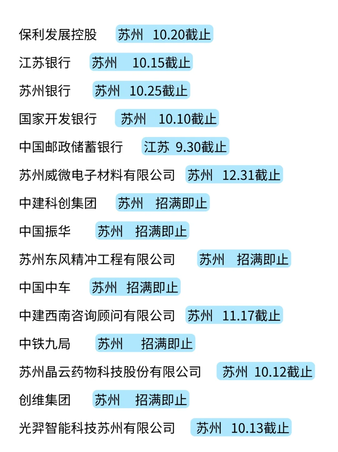 投完这些苏州秋招，心里更是美滋滋🥹