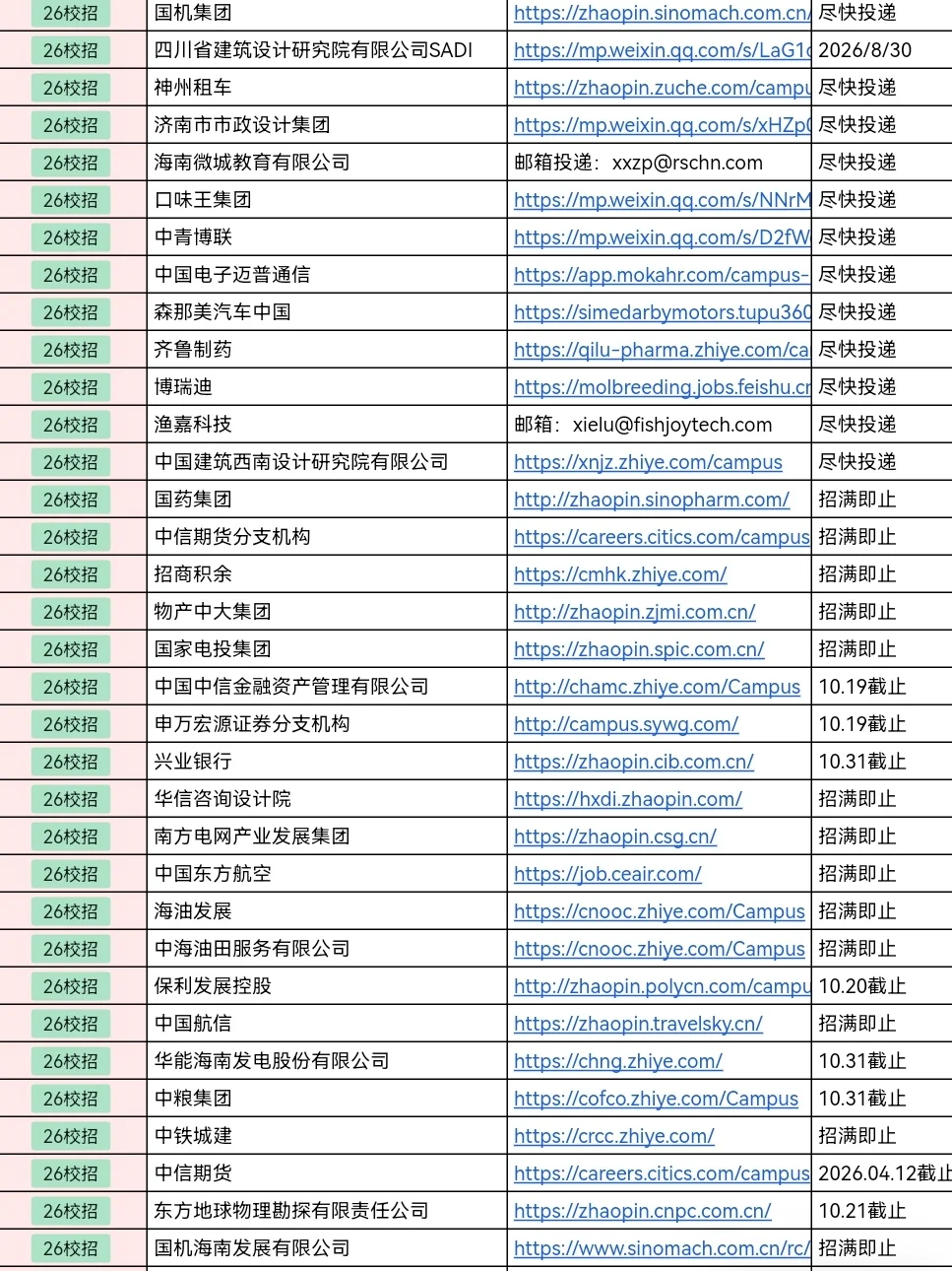 想留海南的宝子这篇必码！