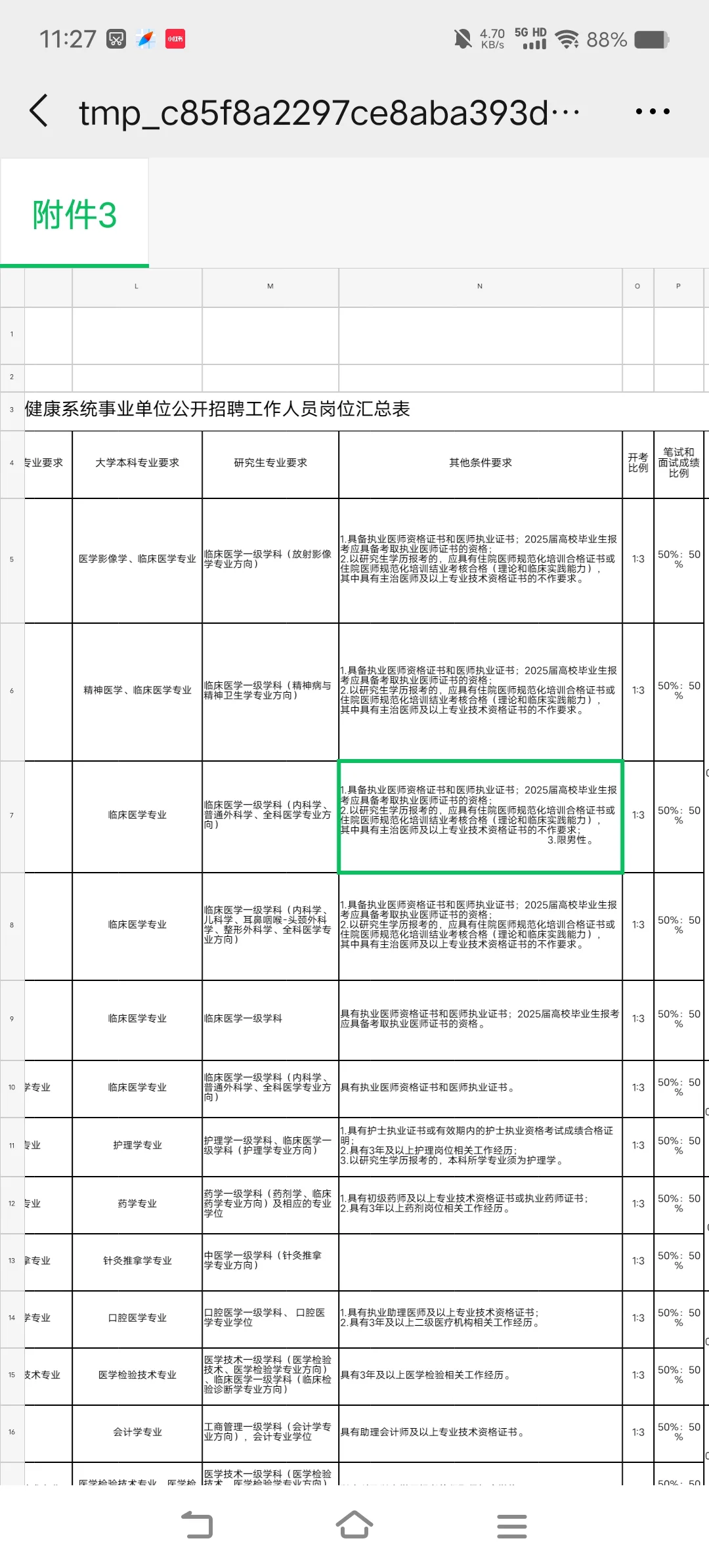 日照市岚山区卫生健康系统事业单位招聘