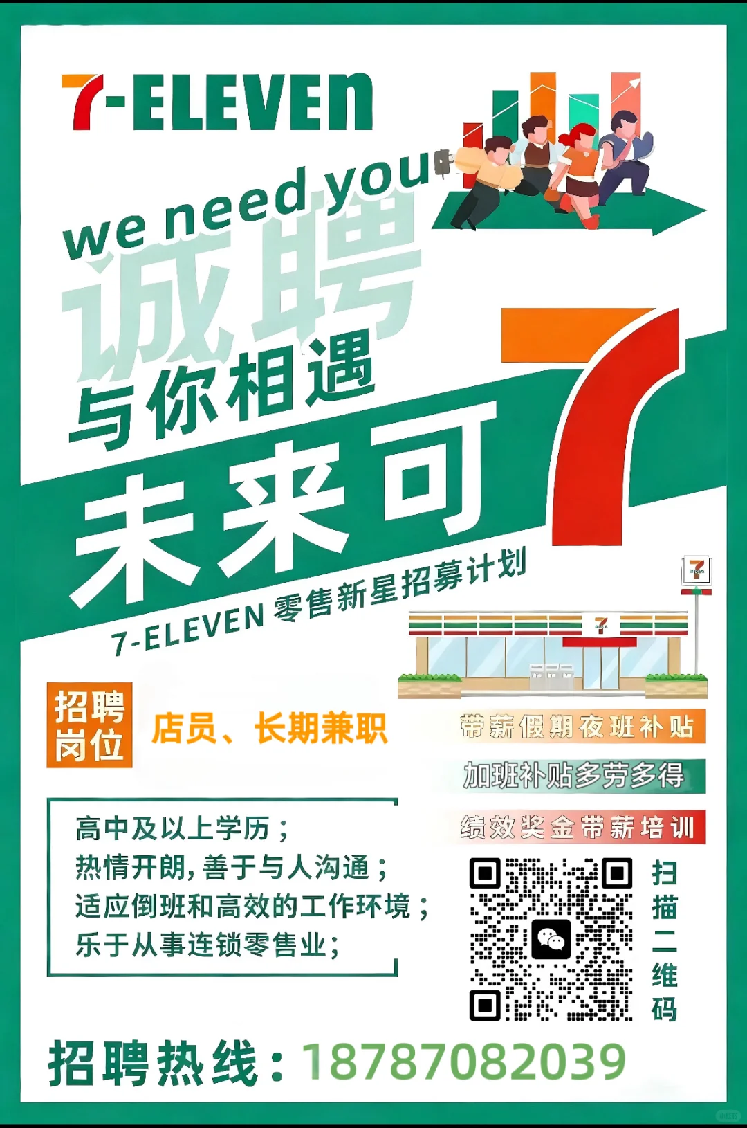 临沧711招人招人！！！