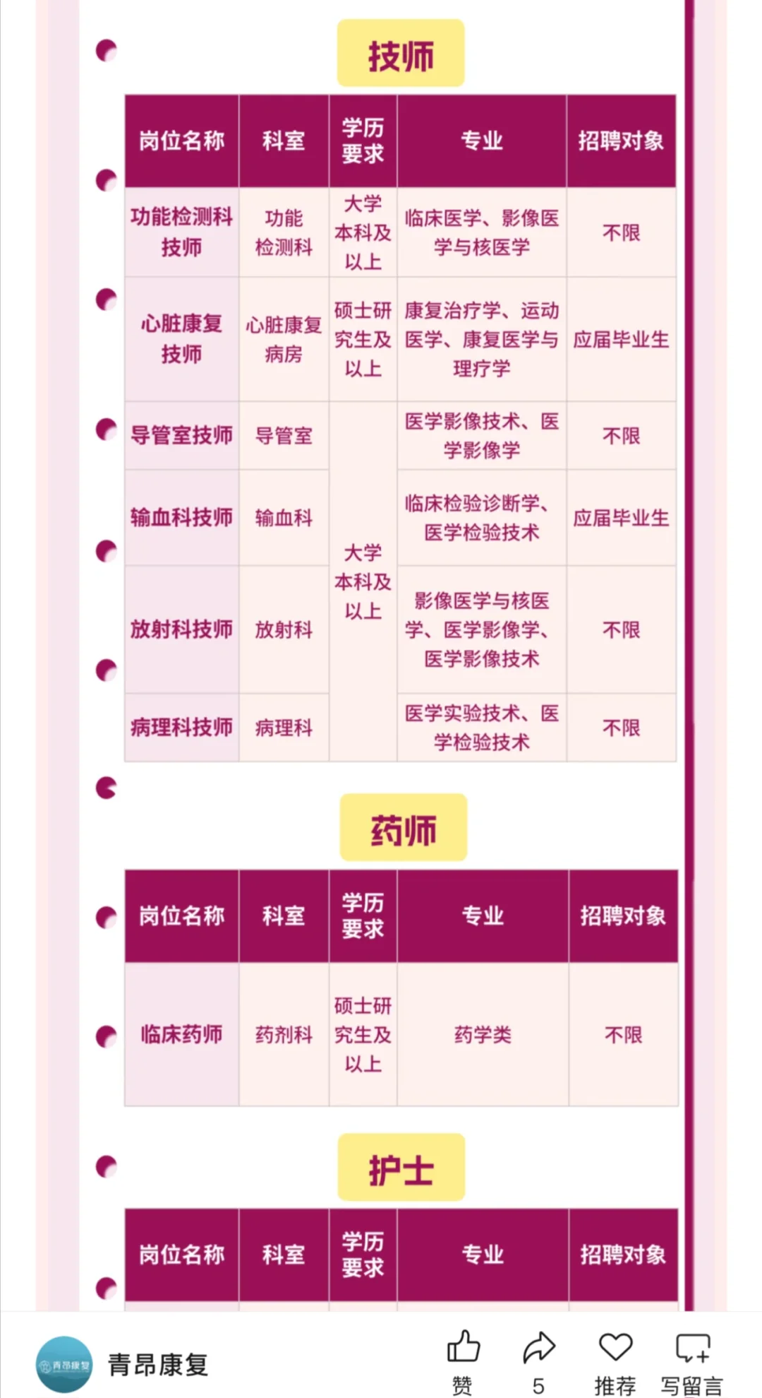 应届可！阜外医院深圳医院招聘康复治疗师