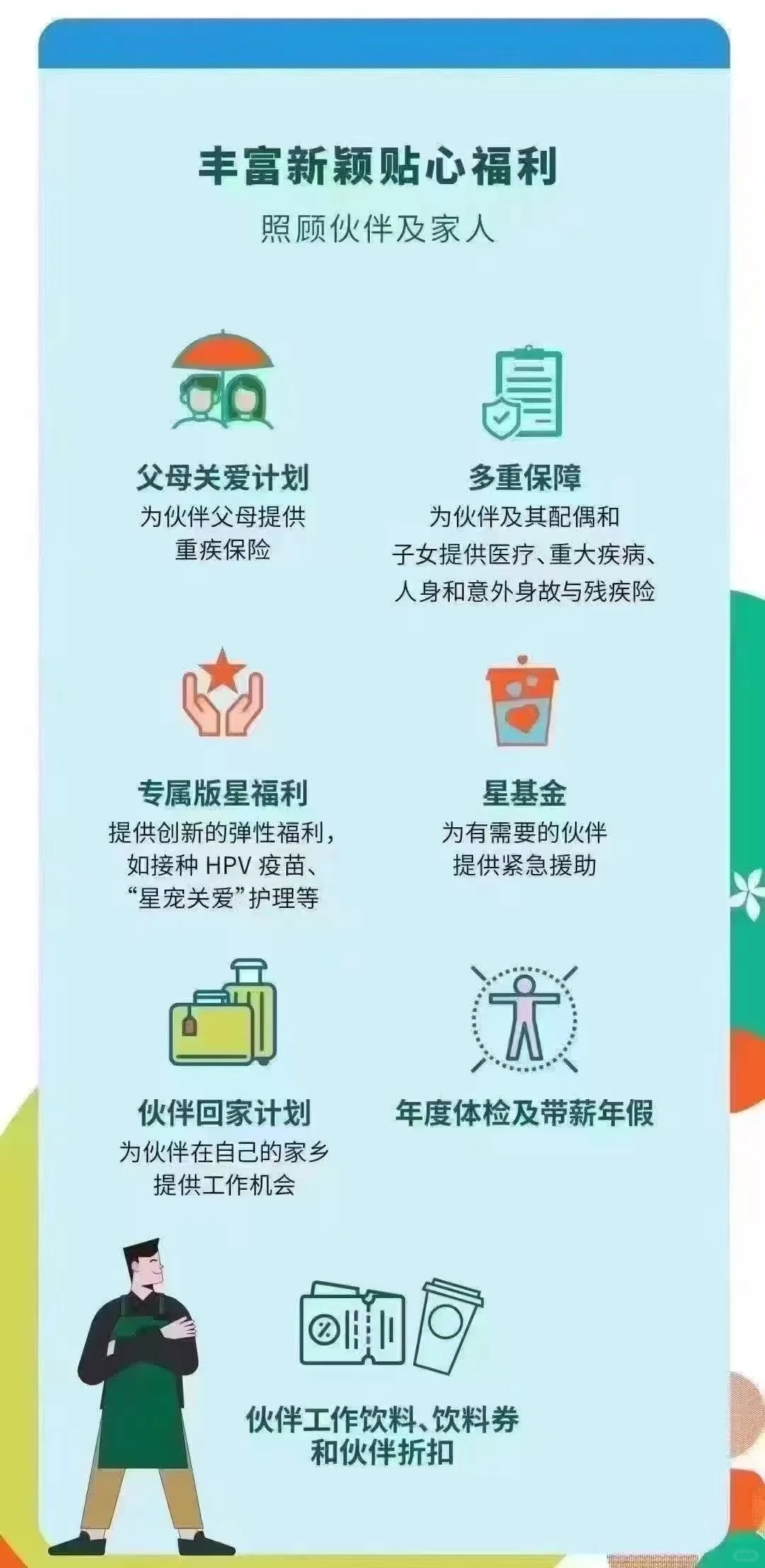 听说邵阳友阿星巴克招人，期待大家加入！！