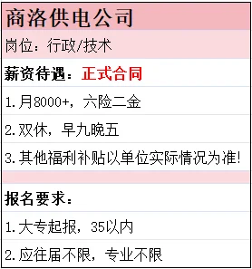 商洛有了！供电公司行政/技术，大专起报