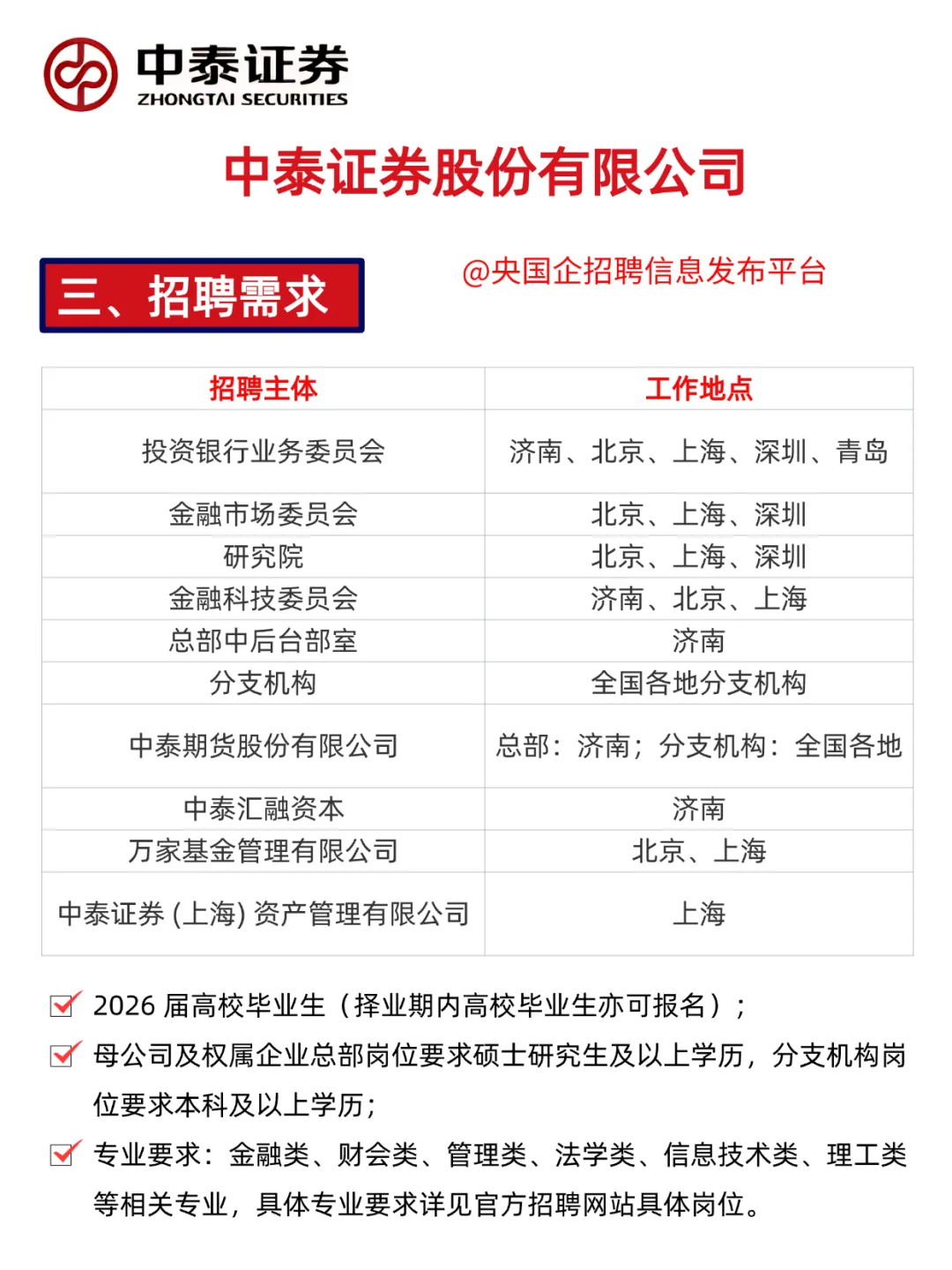 中泰证券秋招！全国有岗，硕士起报！