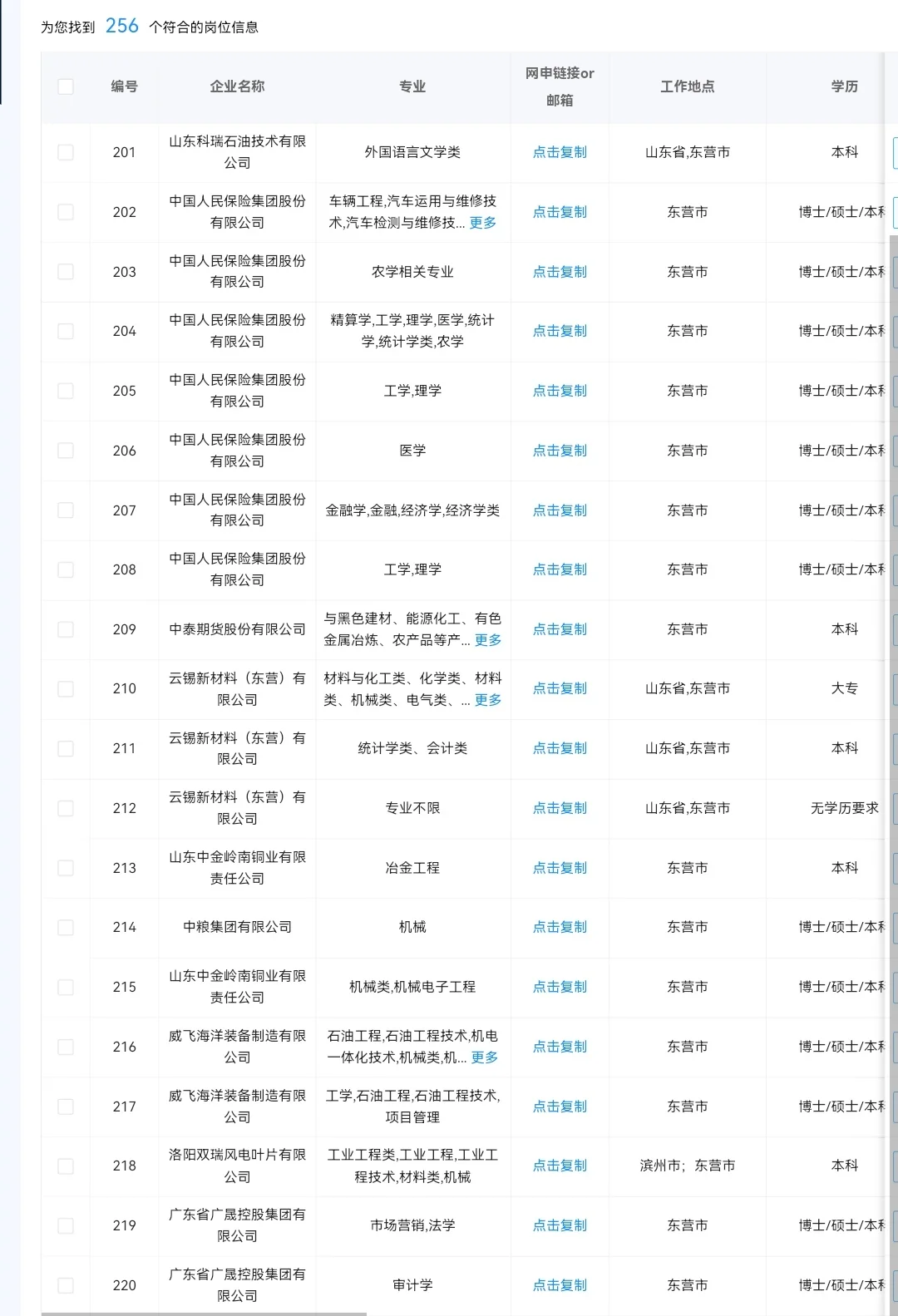 9.30 山东东营的央国企岗位
