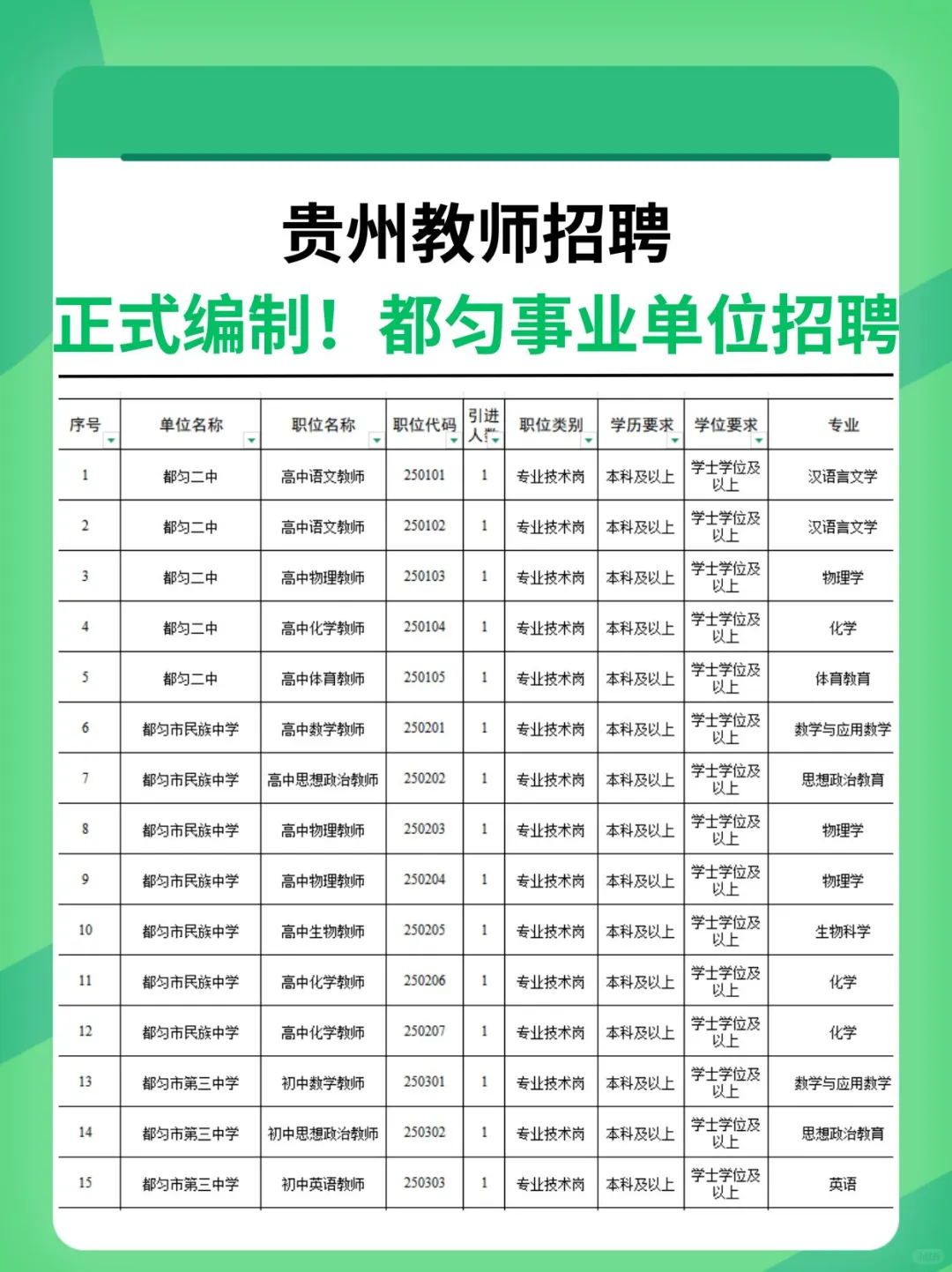 正式教师编制！直接面试！