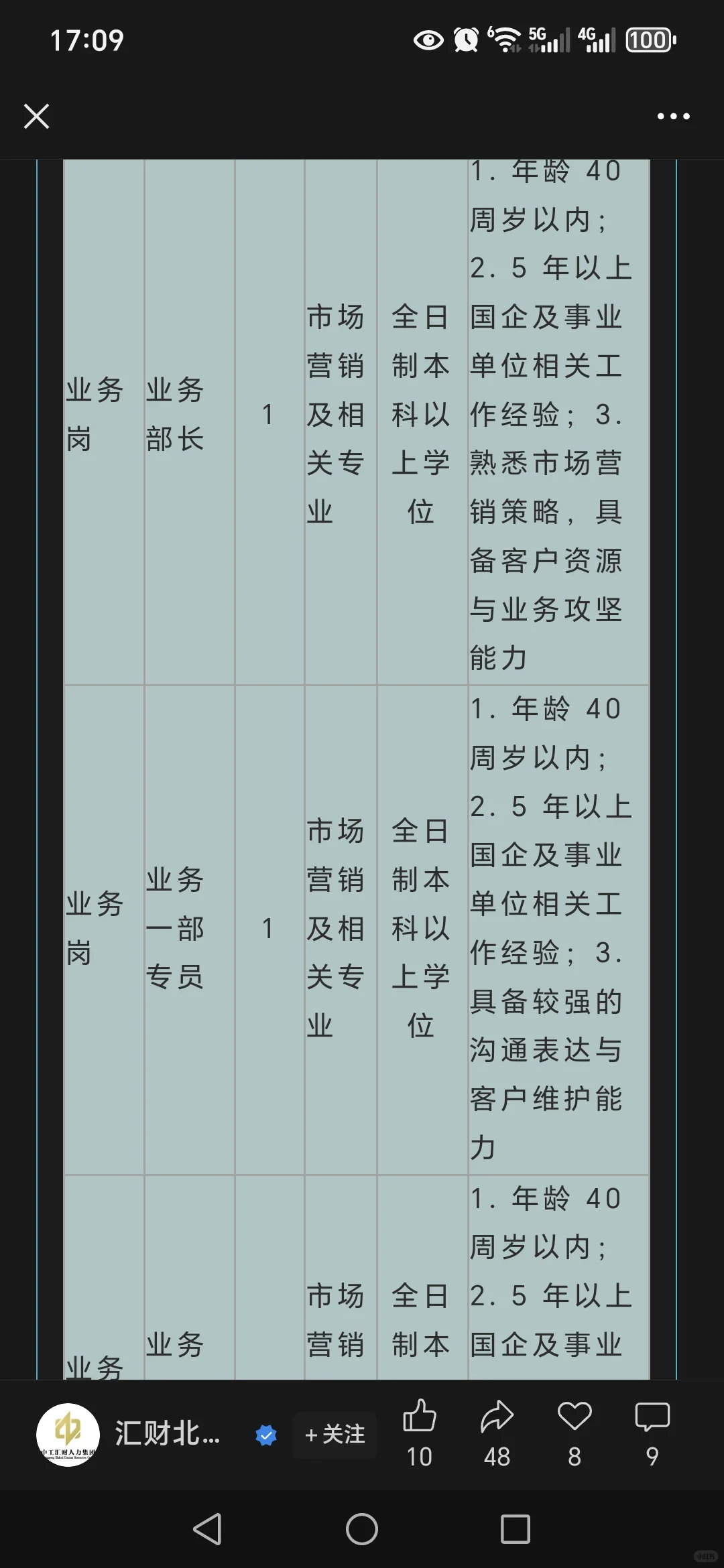 陕西中工汇财招聘🔸榆林榆阳区