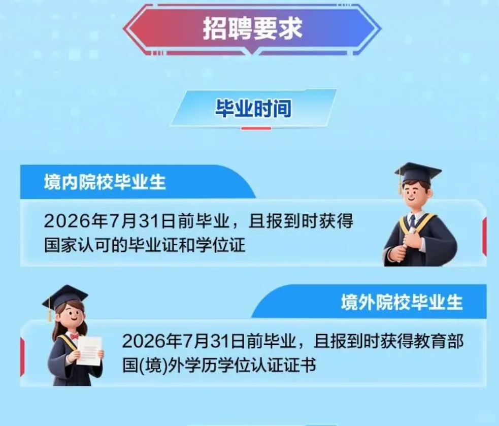 中国铁塔江西分公司26年秋季校园招聘