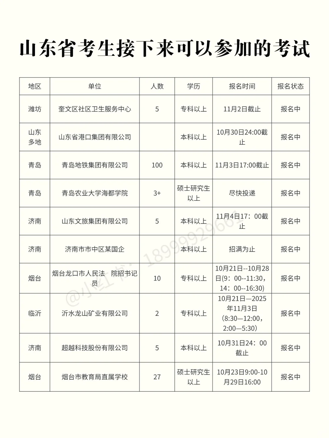 山东考生近期可以参加的考试【10.27】