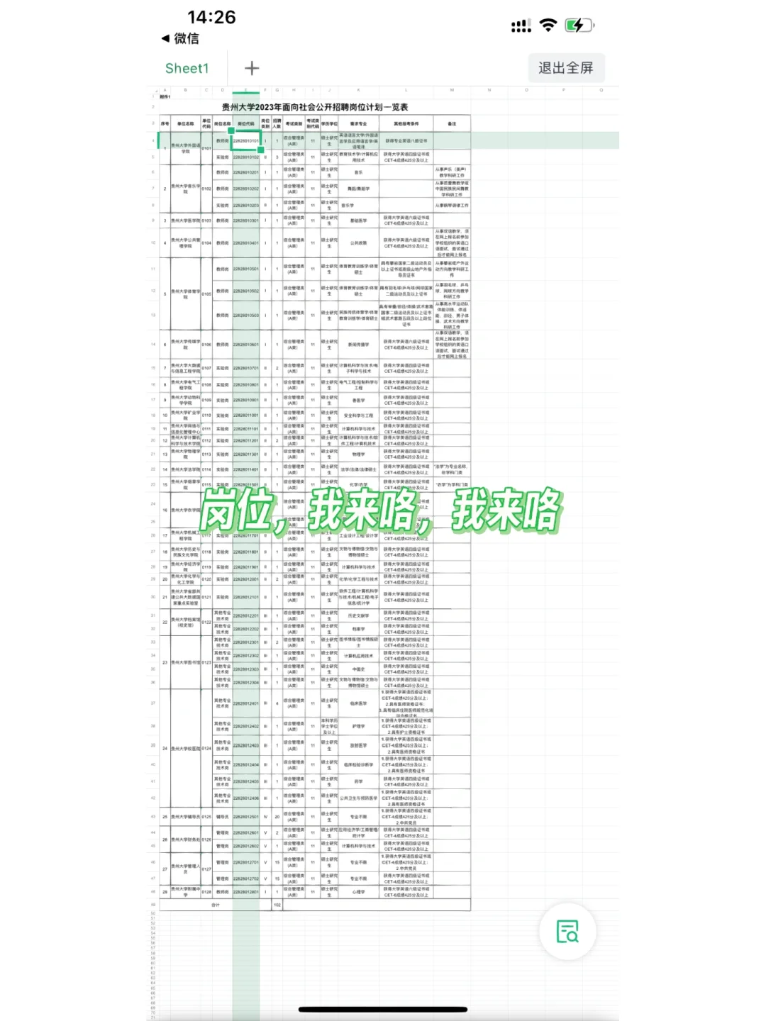 贵州大学招聘来啦^_^