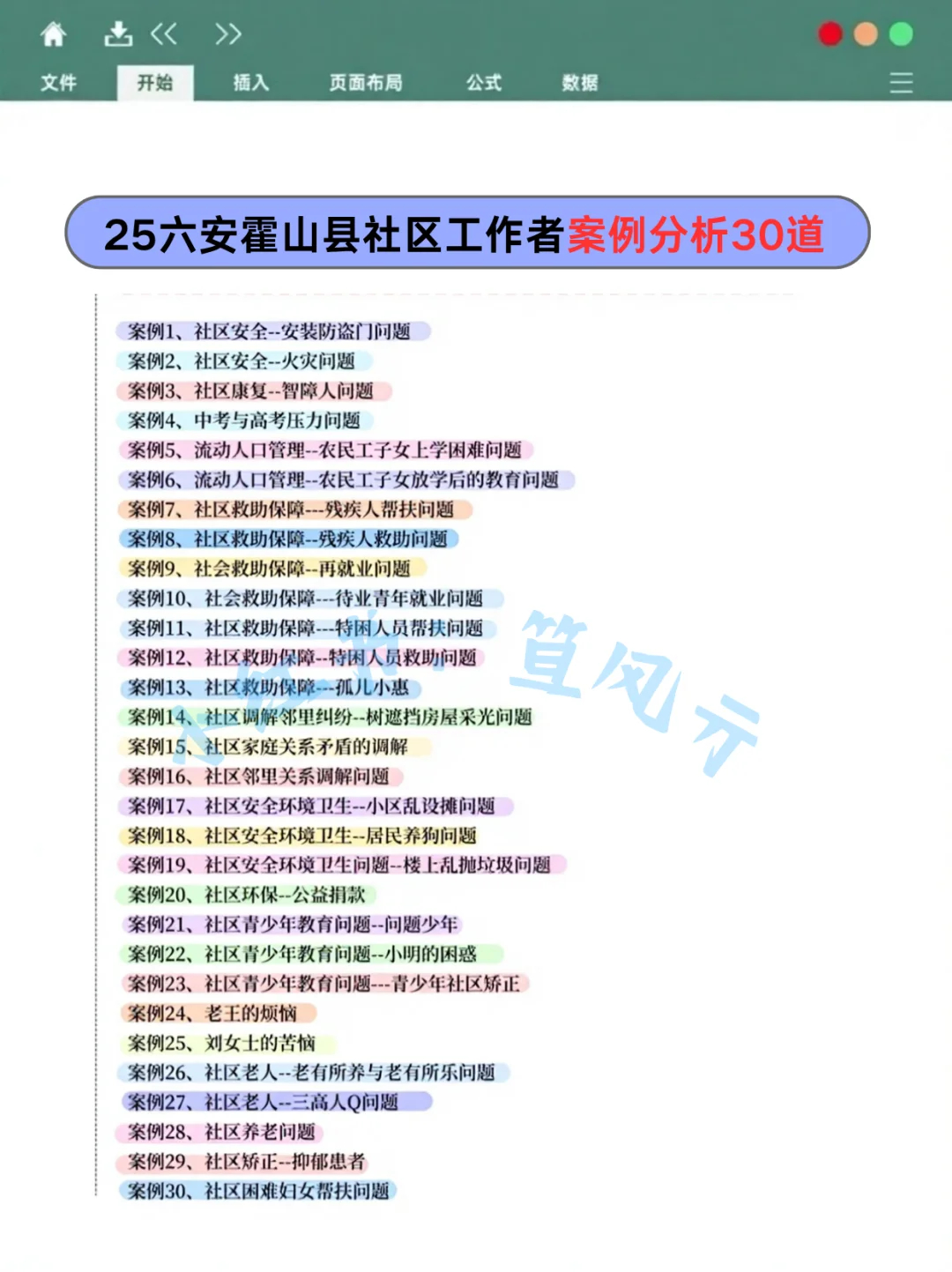 六安霍山县社区工作者，需要达到的强度