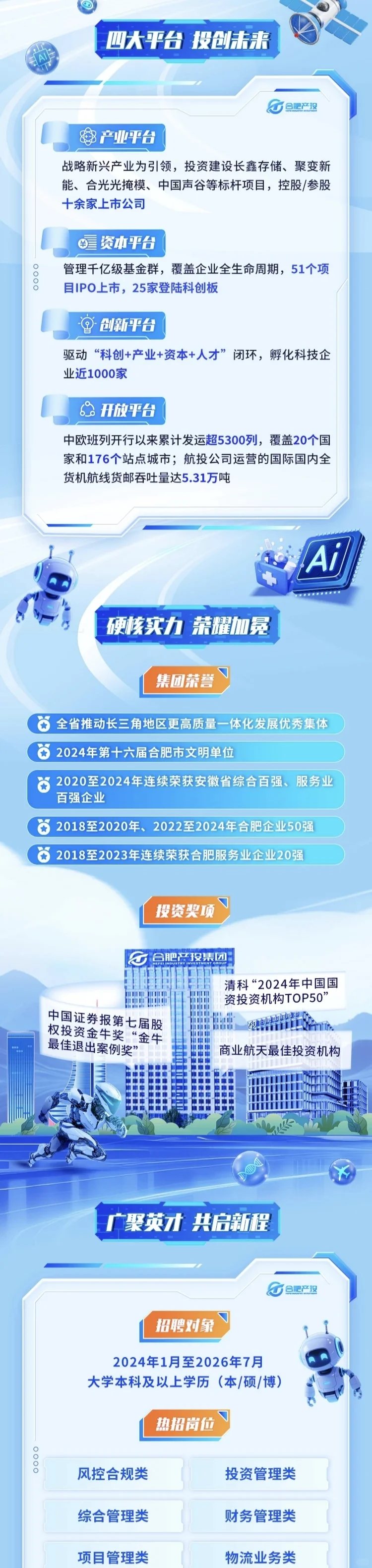 合肥产投校招：报名快截止！