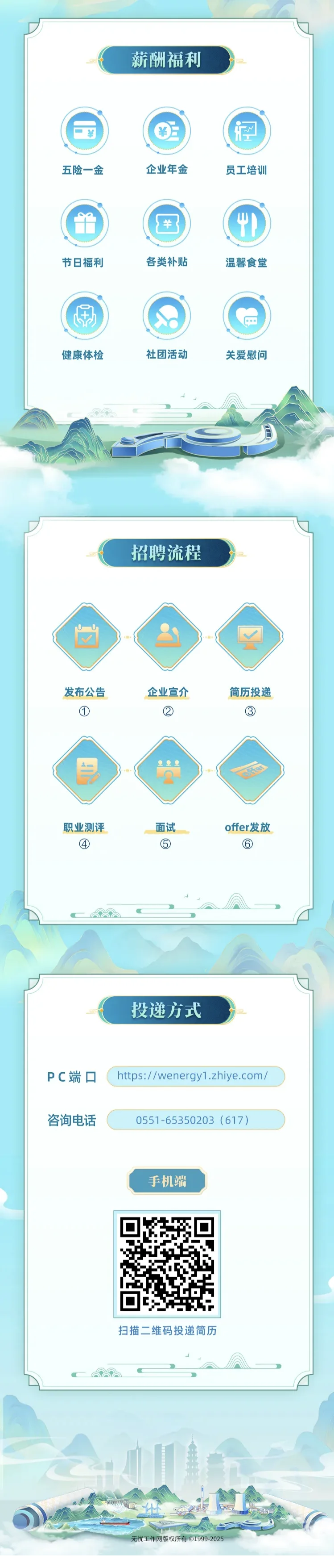 省企皖能校招：管培生、专职岗，200名！