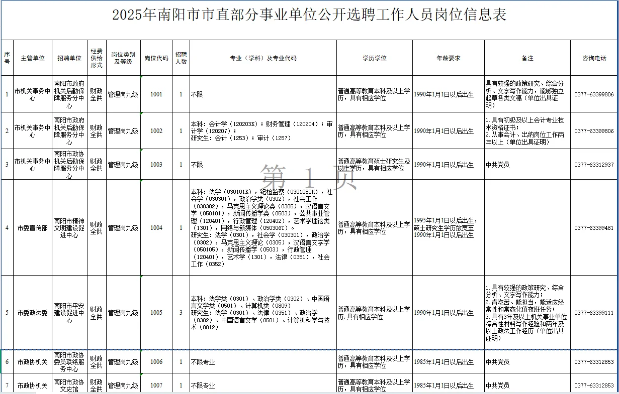 9.3河南事业单位招聘公告汇总