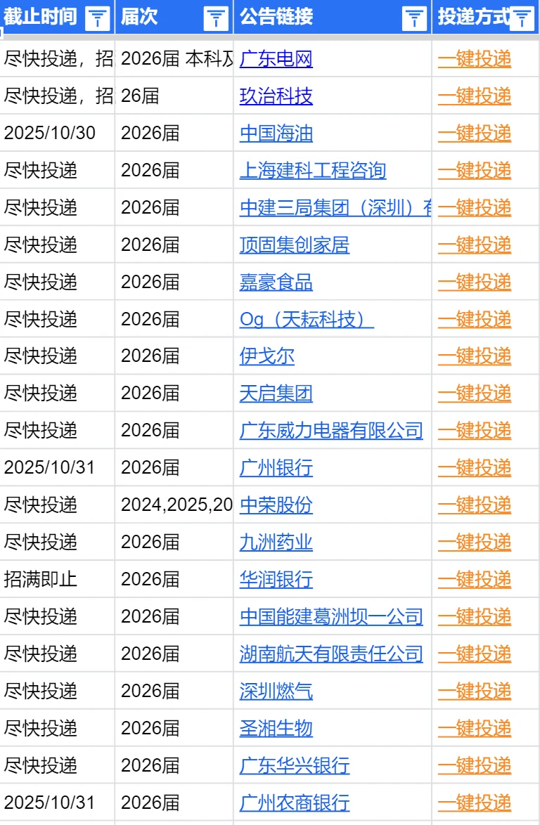 🎉9.23 中山这批免笔试秋招太香了！