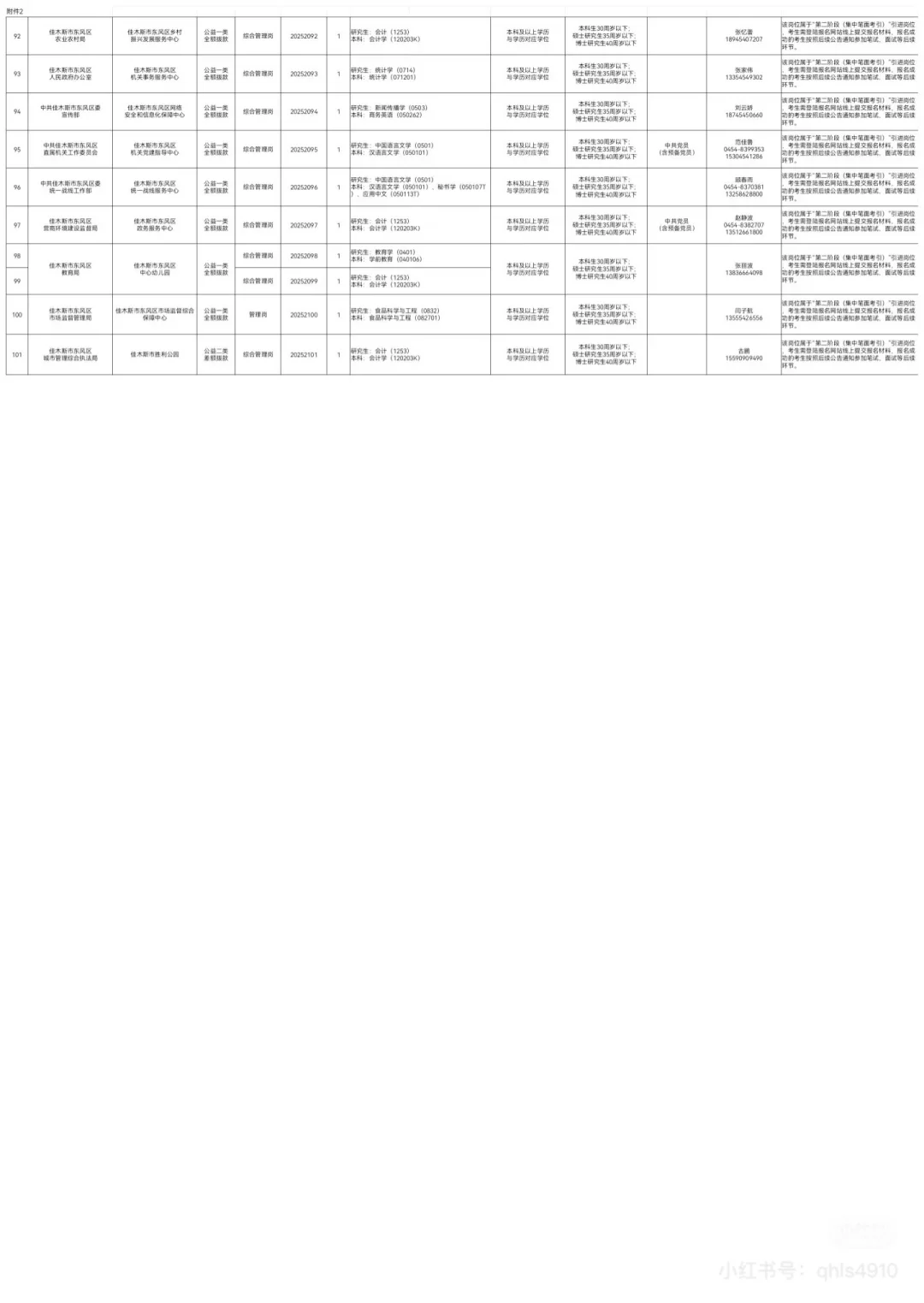 2025年度“黑龙江人才周”佳木斯市招聘275人