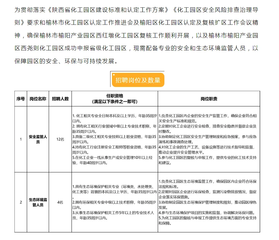 榆林化工园区招聘