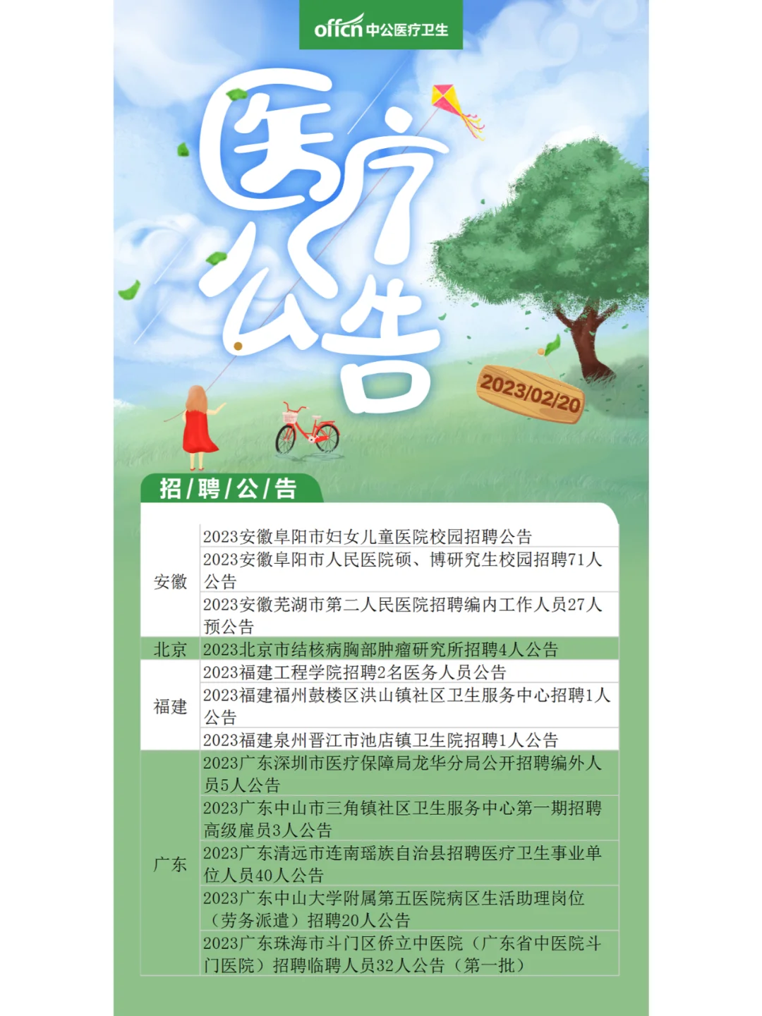 2月18-20日各省医疗招聘新出公告72个