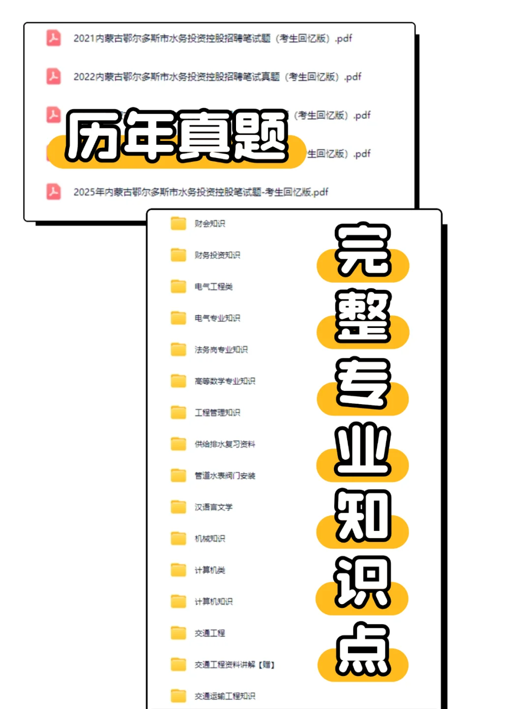 鄂尔多斯水务投资集团备考资料包已备好