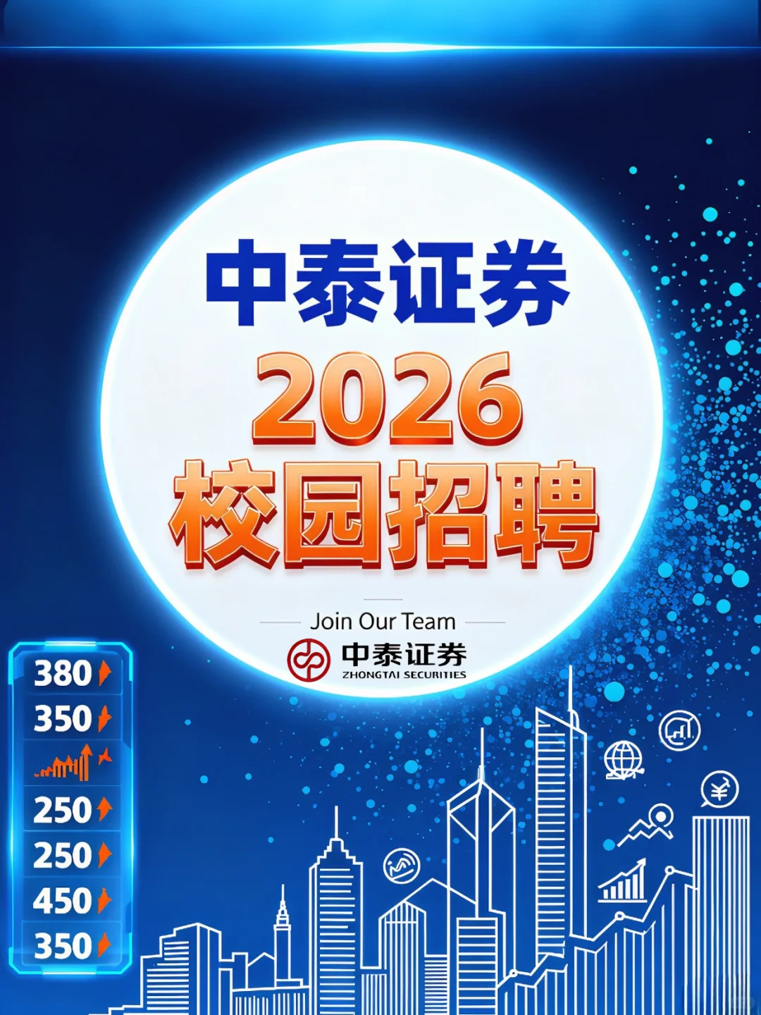 中泰证券秋招！全国有岗，硕士起报！