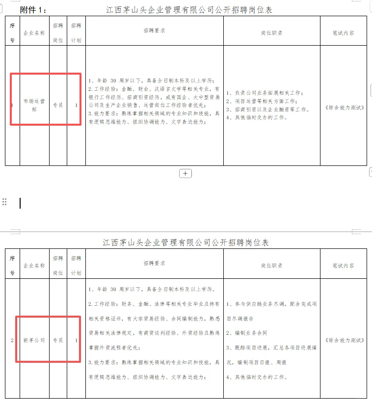 九江国企招聘，本科起报，五险一金！